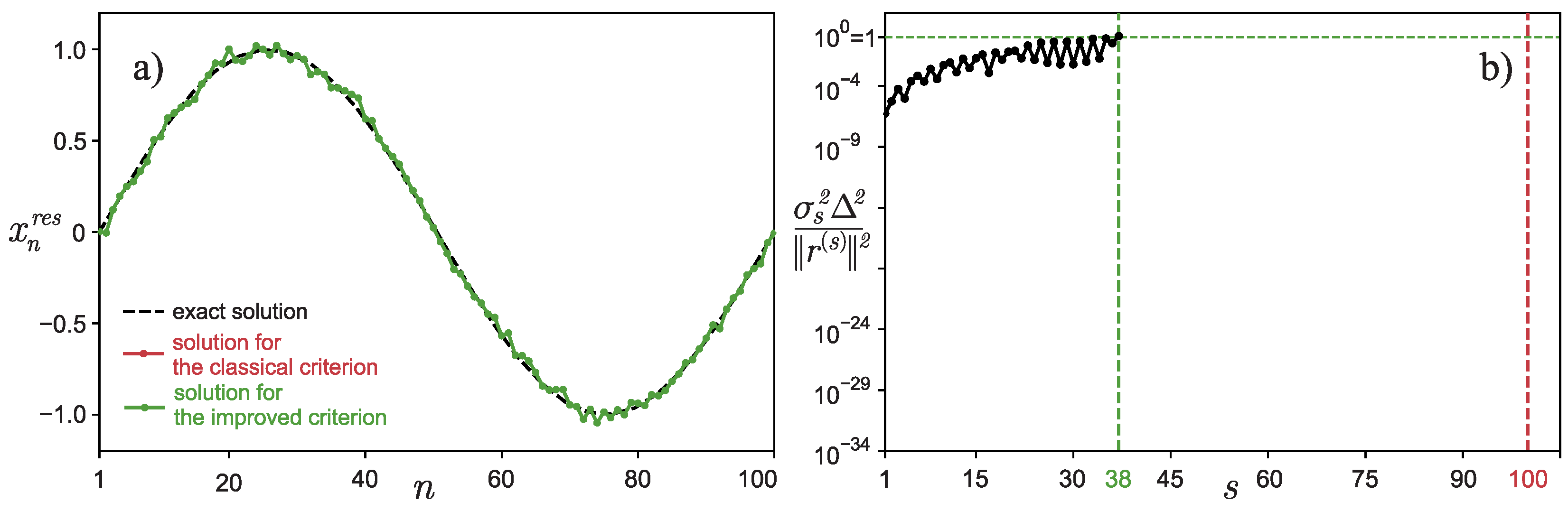 Algorithms 15 00324 g006 550
