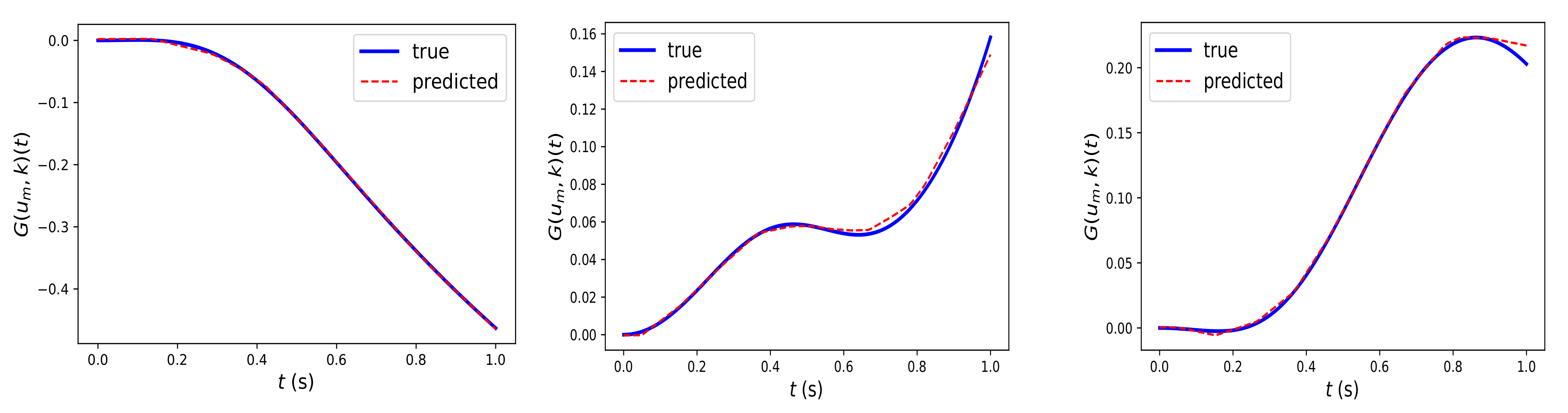 Algorithms 15 00325 g007 550