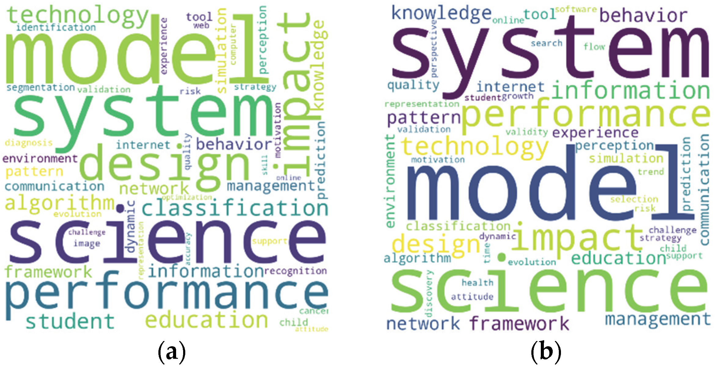 Algorithms 15 00336 g006 Algorithms 15 00336 g006