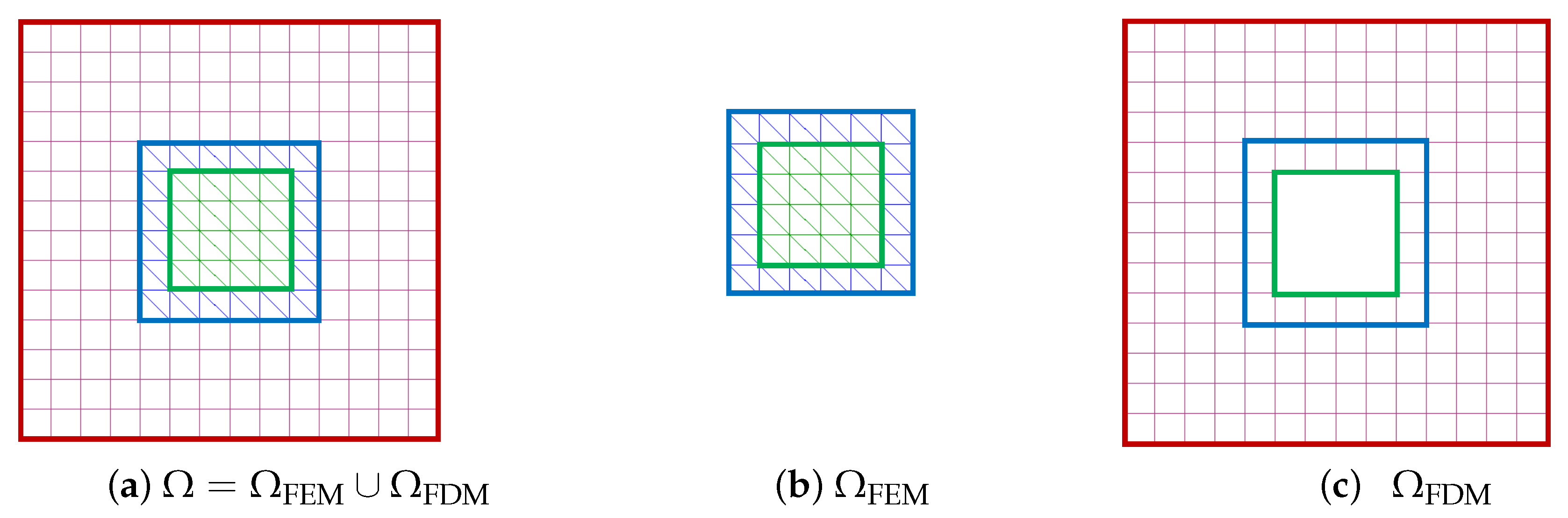 Algorithms 15 00337 g001