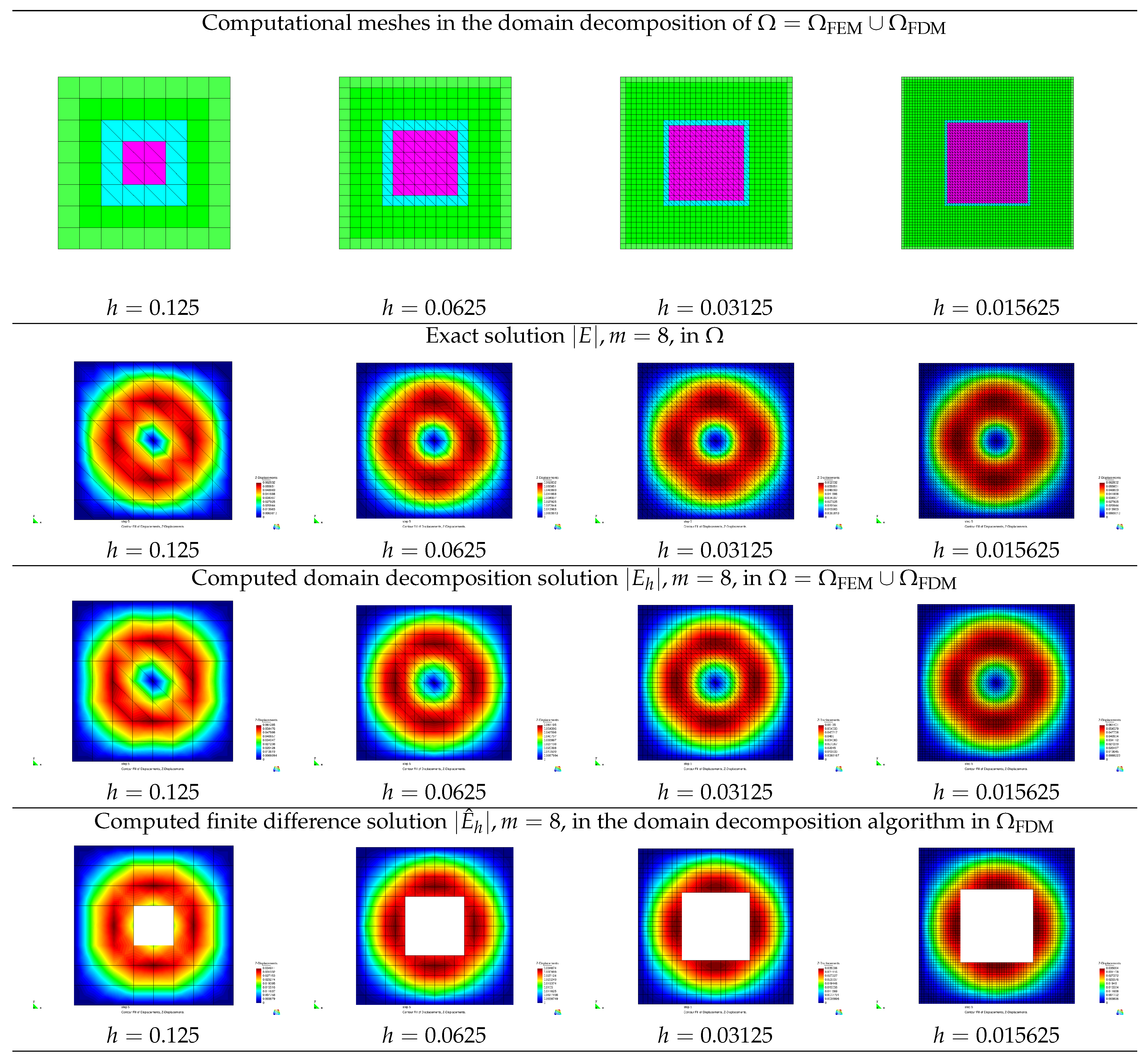 Algorithms 15 00337 g004