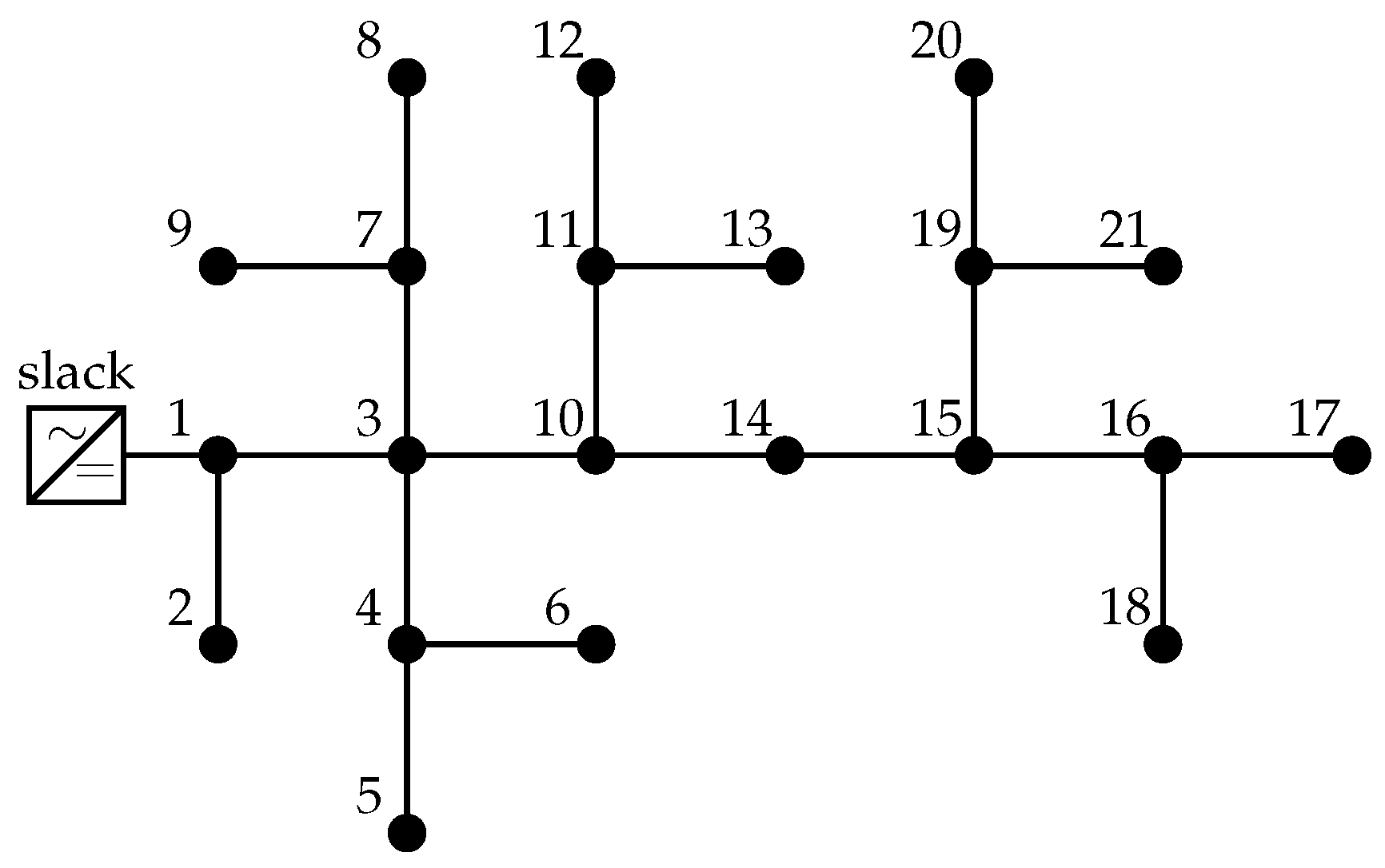 Algorithms 15 00341 g003 Algorithms 15 00341 g003