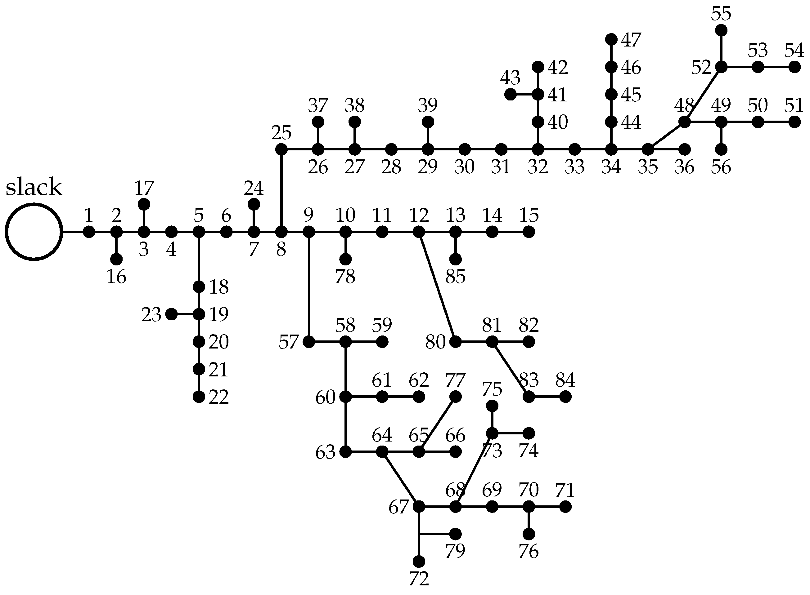 Algorithms 15 00341 g004 Algorithms 15 00341 g004