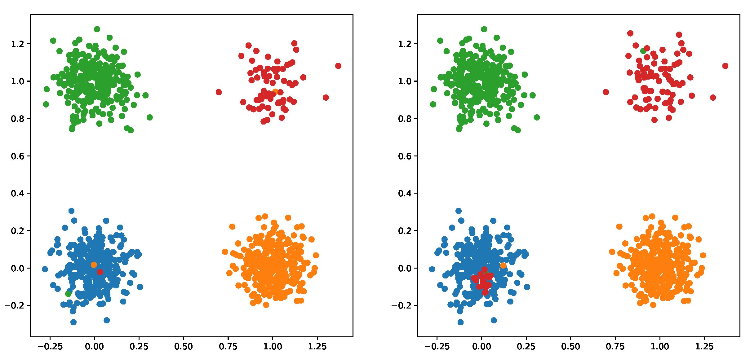 Algorithms 15 00342 g002