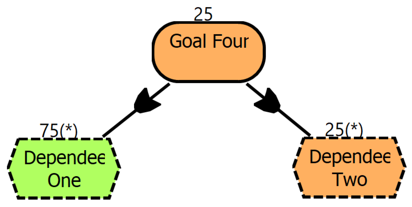 Algorithms 15 00343 g006