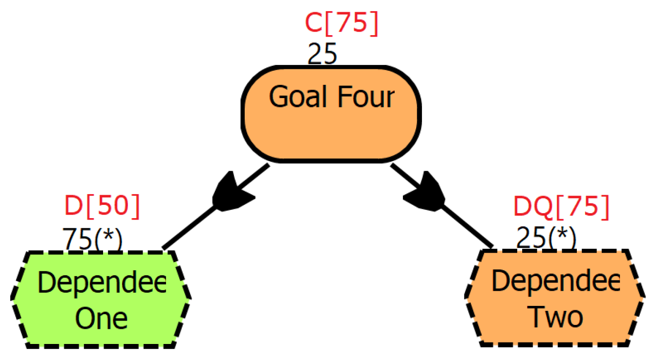 Algorithms 15 00343 g010