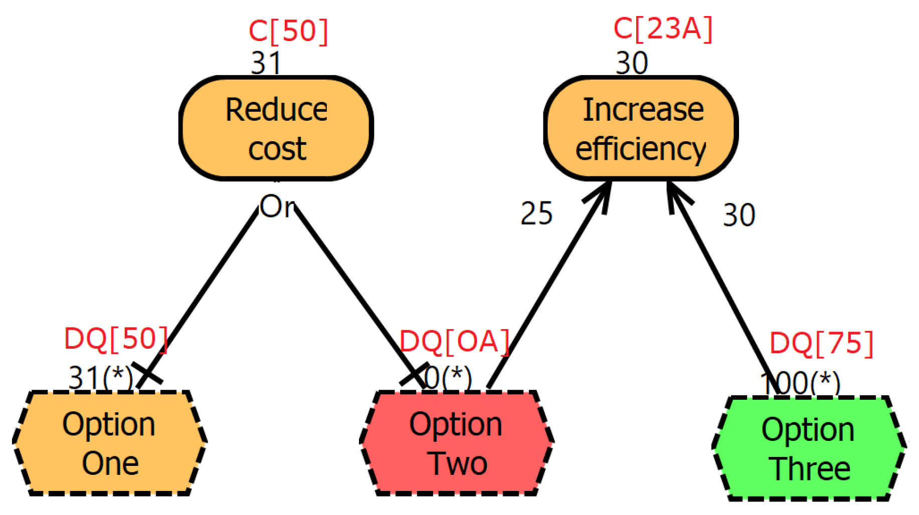 Algorithms 15 00343 g011