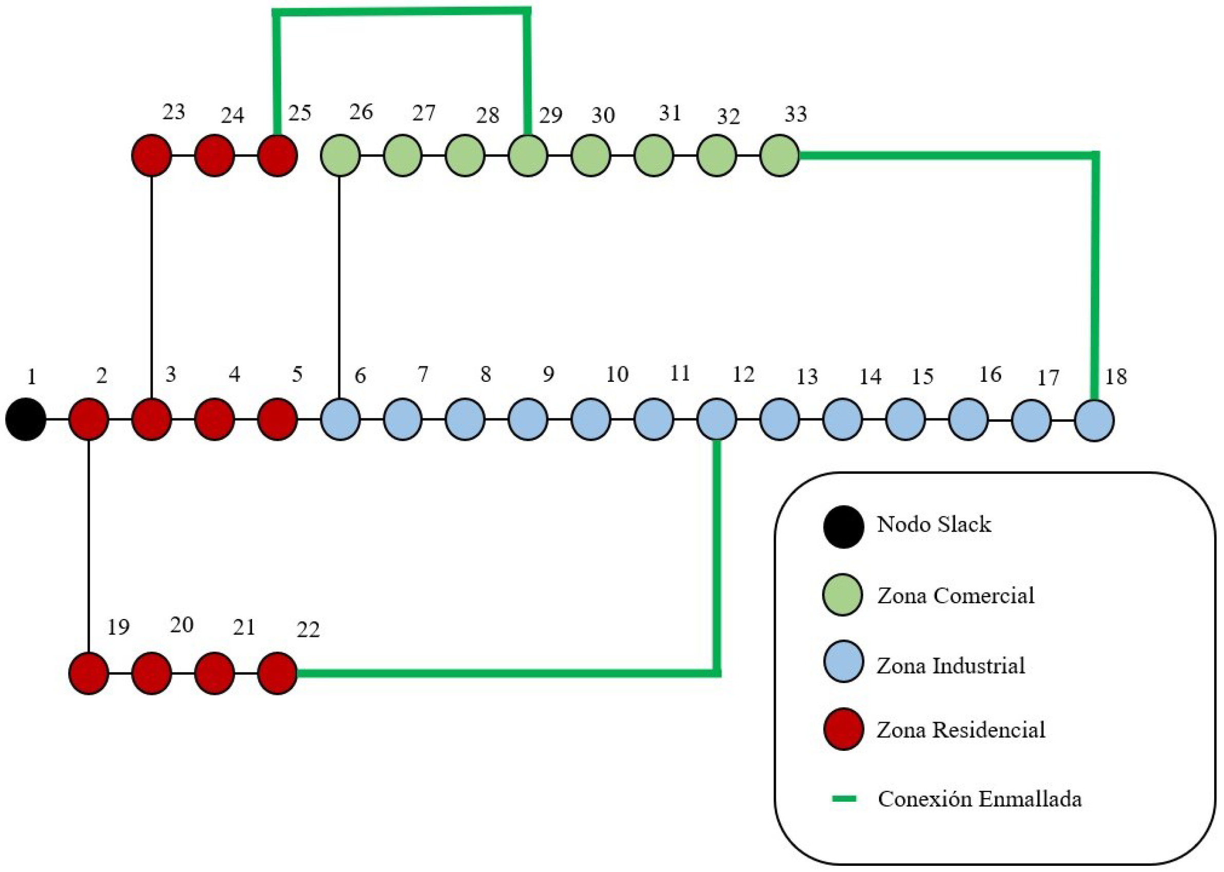 Algorithms 15 00345 g002
