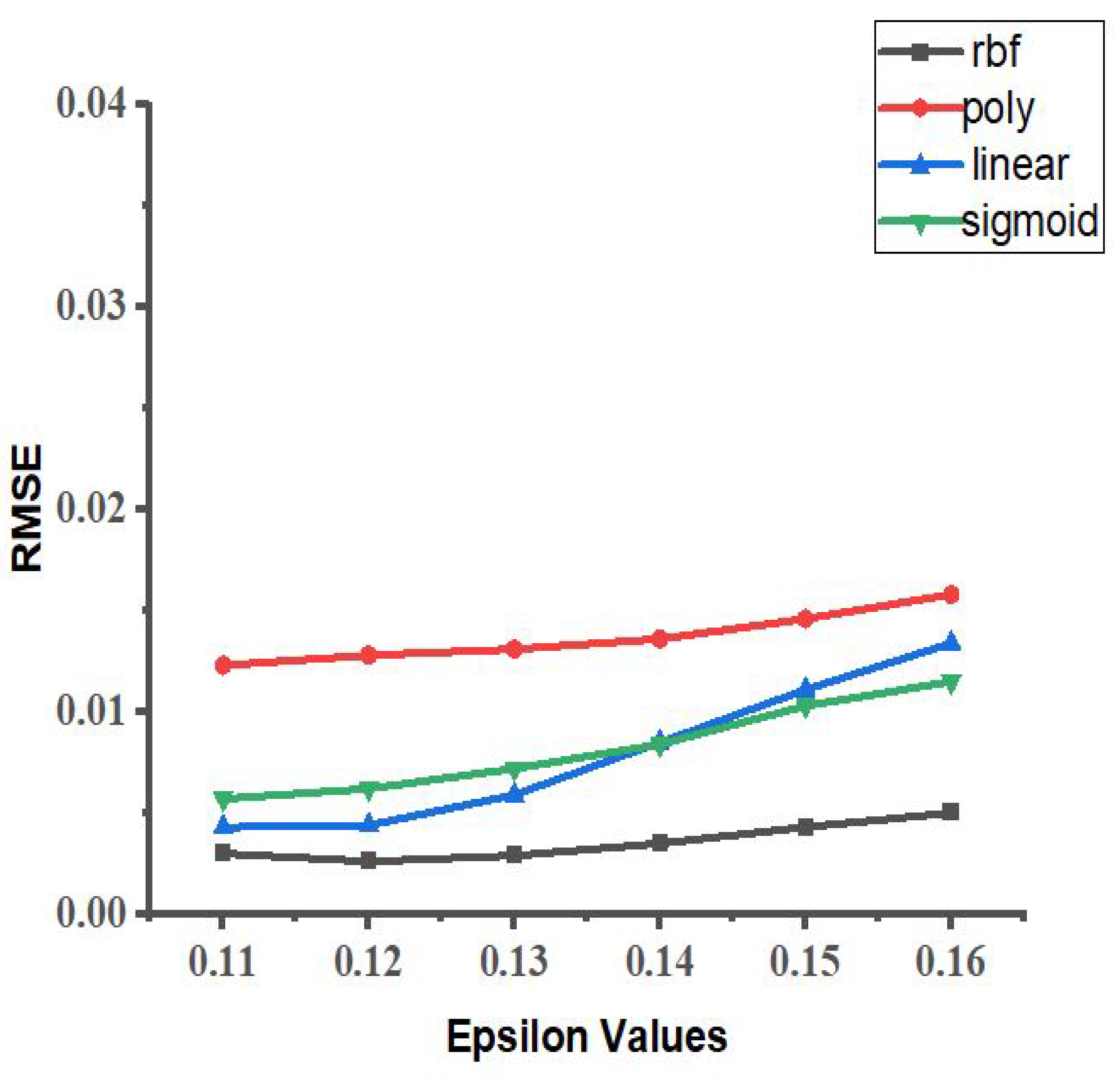 Algorithms 15 00346 g004 550