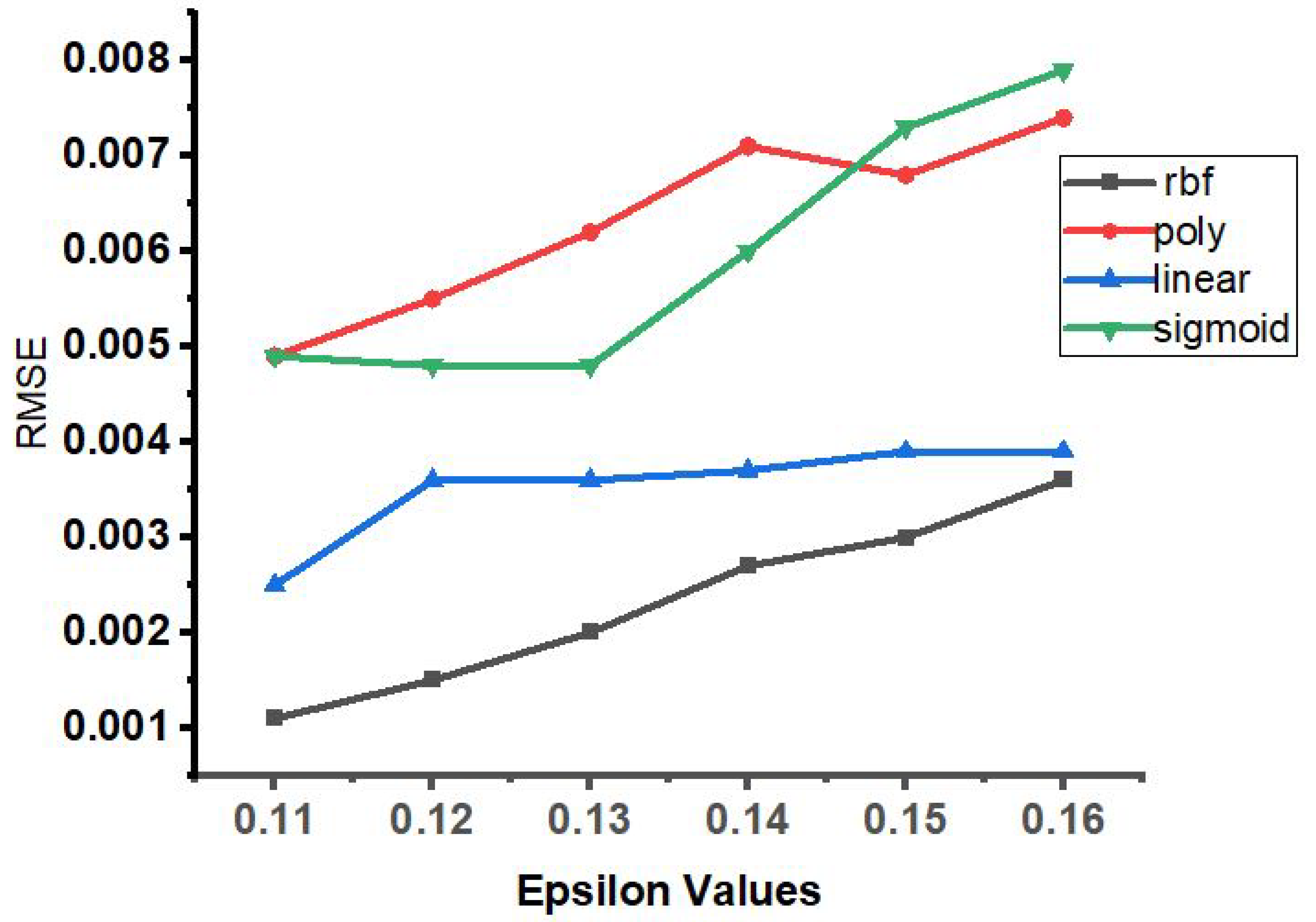 Algorithms 15 00346 g005 550