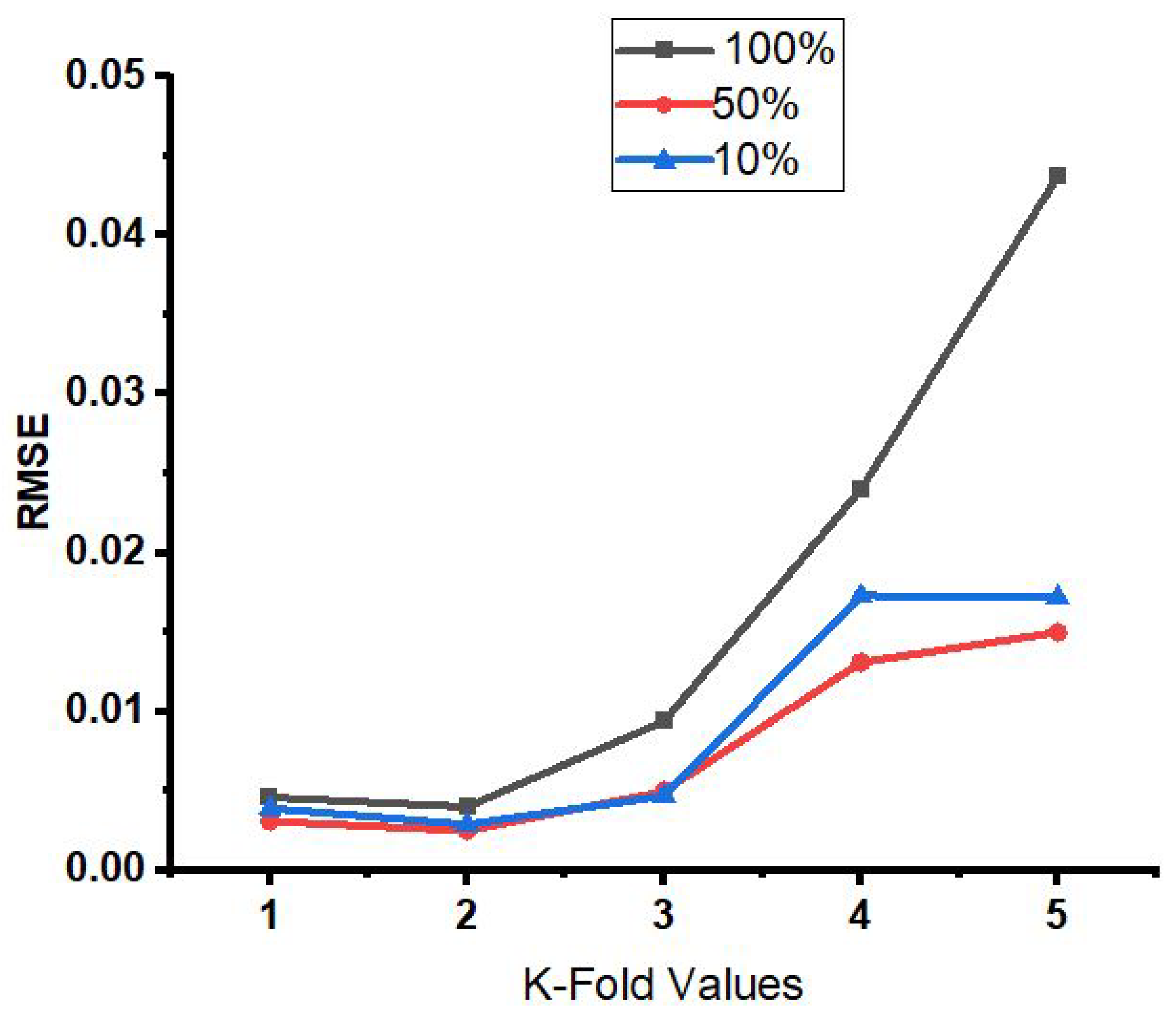Algorithms 15 00346 g007 550