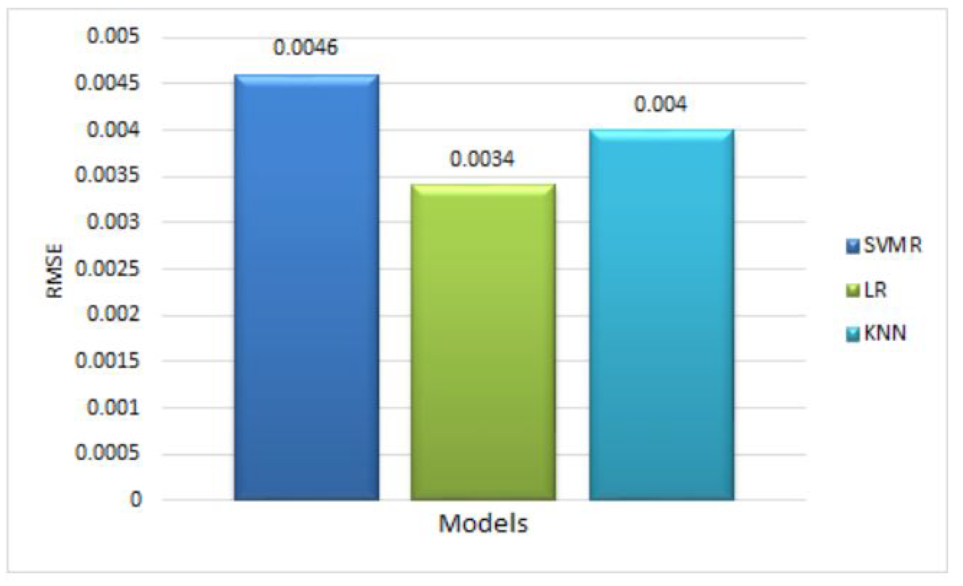 Algorithms 15 00346 g010 550
