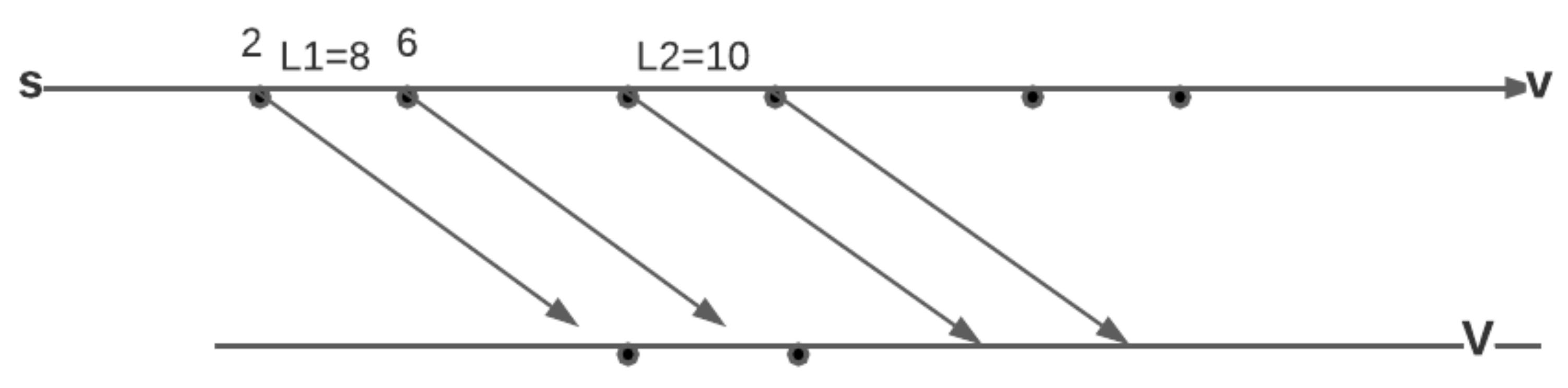 Algorithms 15 00361 g010 550