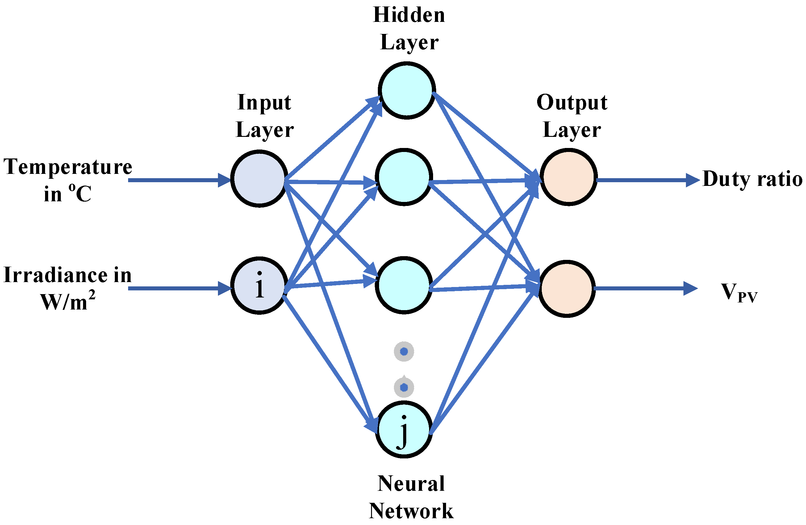 Algorithms 15 00365 g011 Algorithms 15 00365 g011