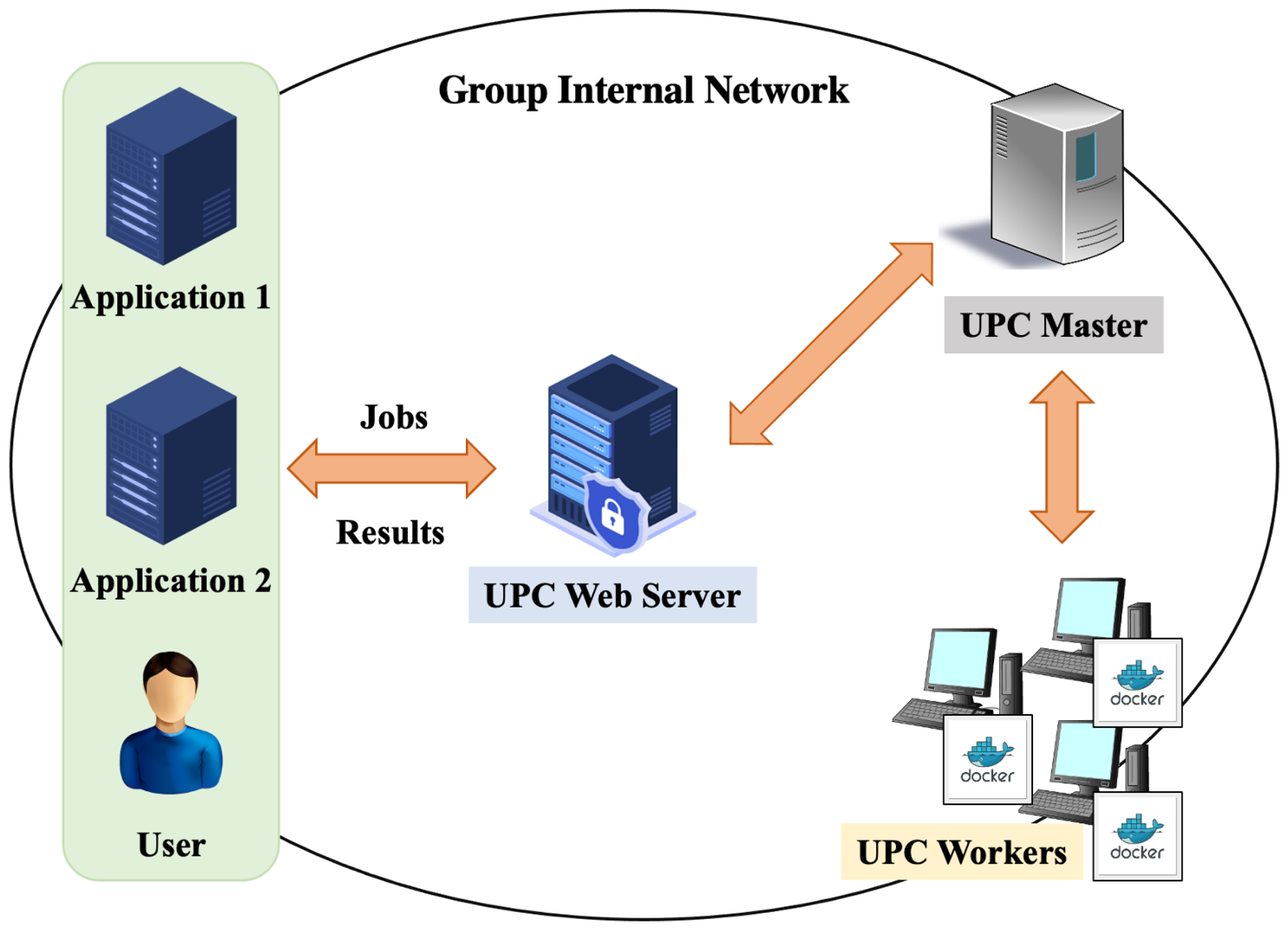 Algorithms 15 00369 g001