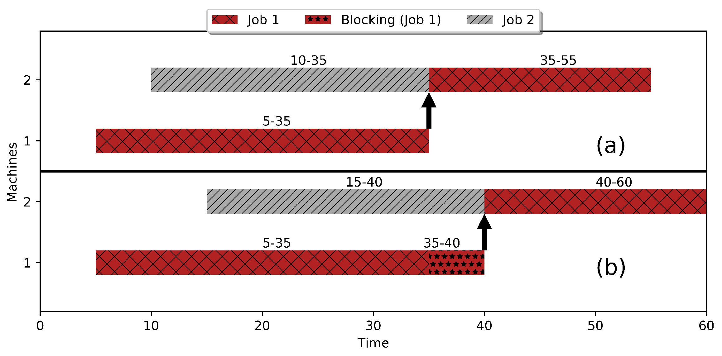 Algorithms 15 00375 g001