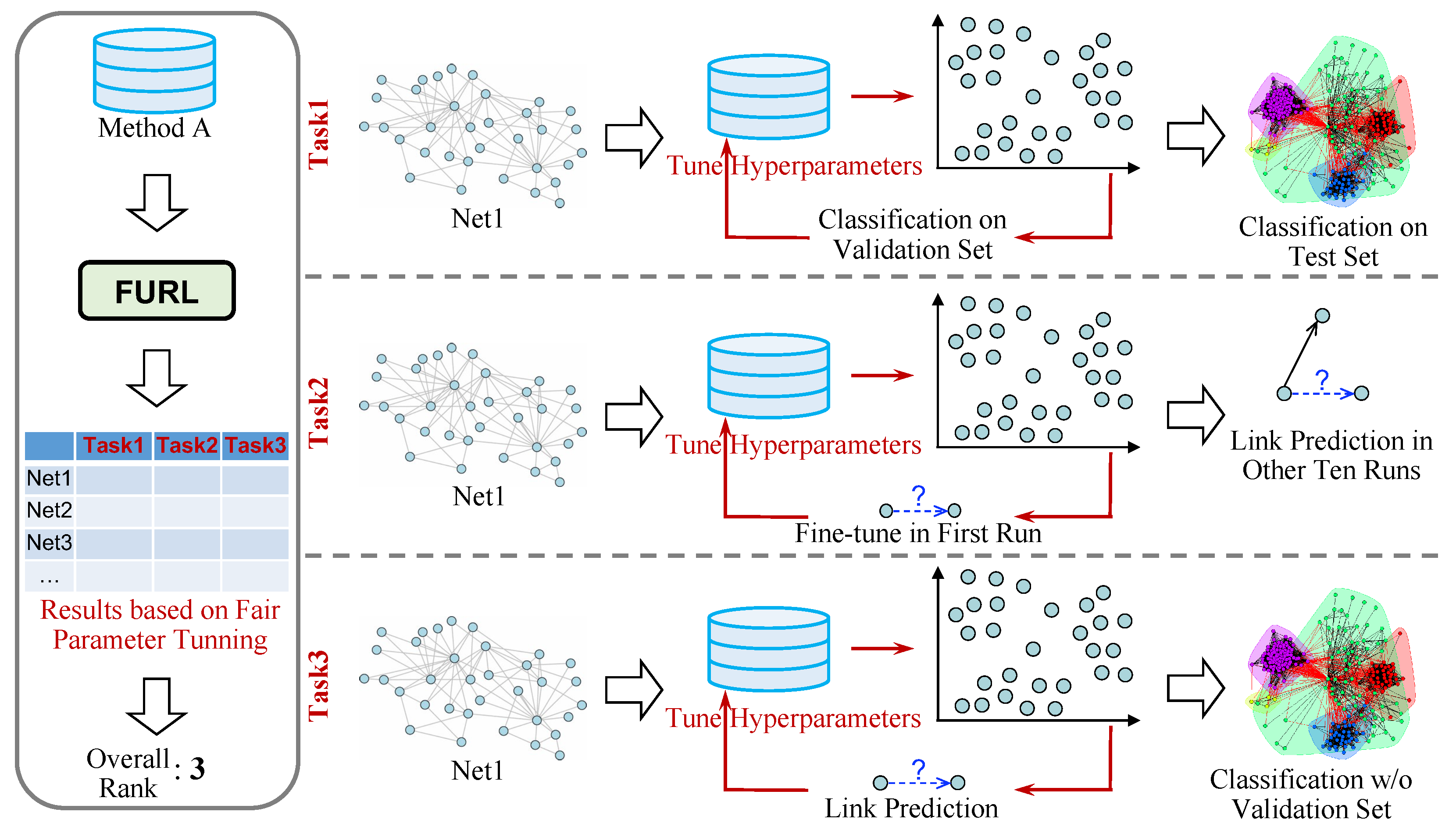 Algorithms 15 00379 g002