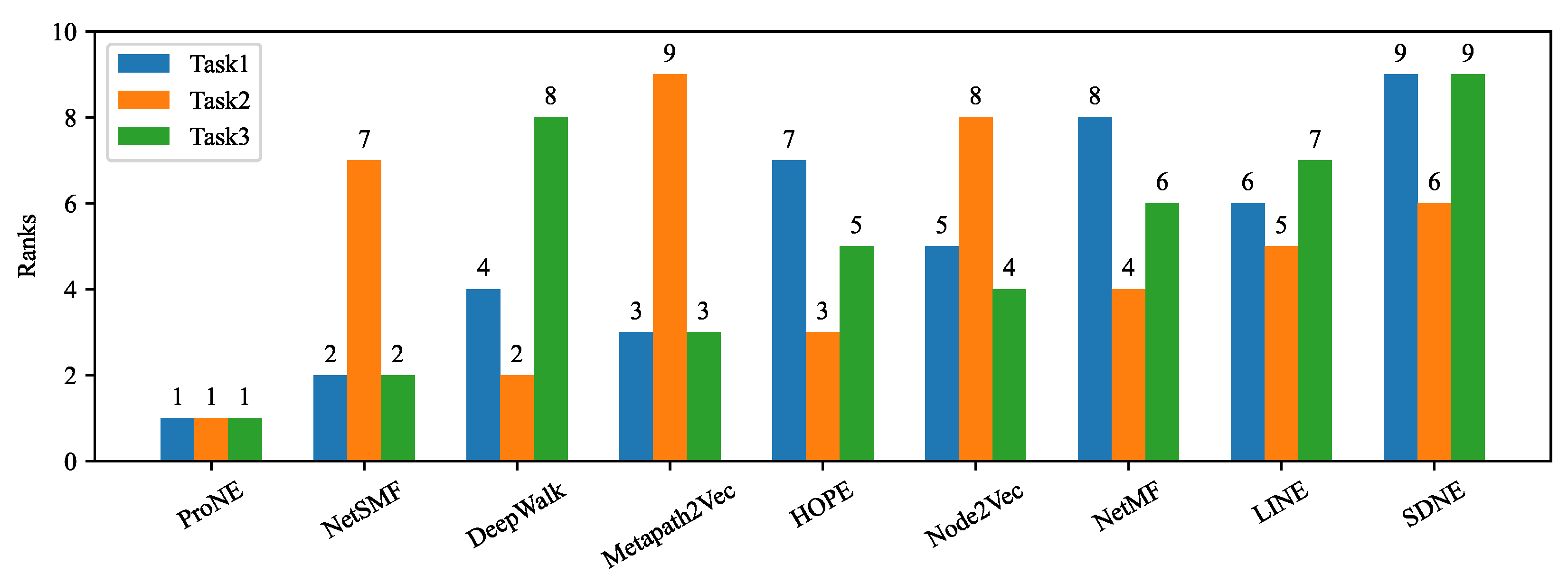 Algorithms 15 00379 g003