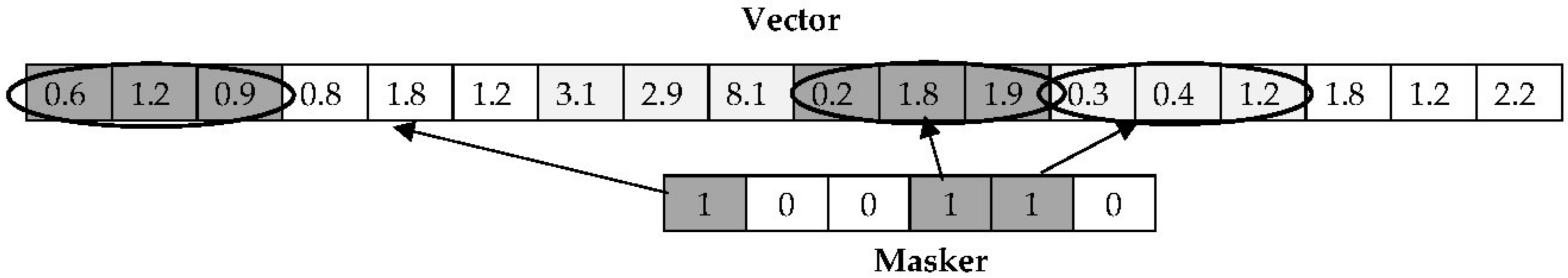 Algorithms 15 00380 g001