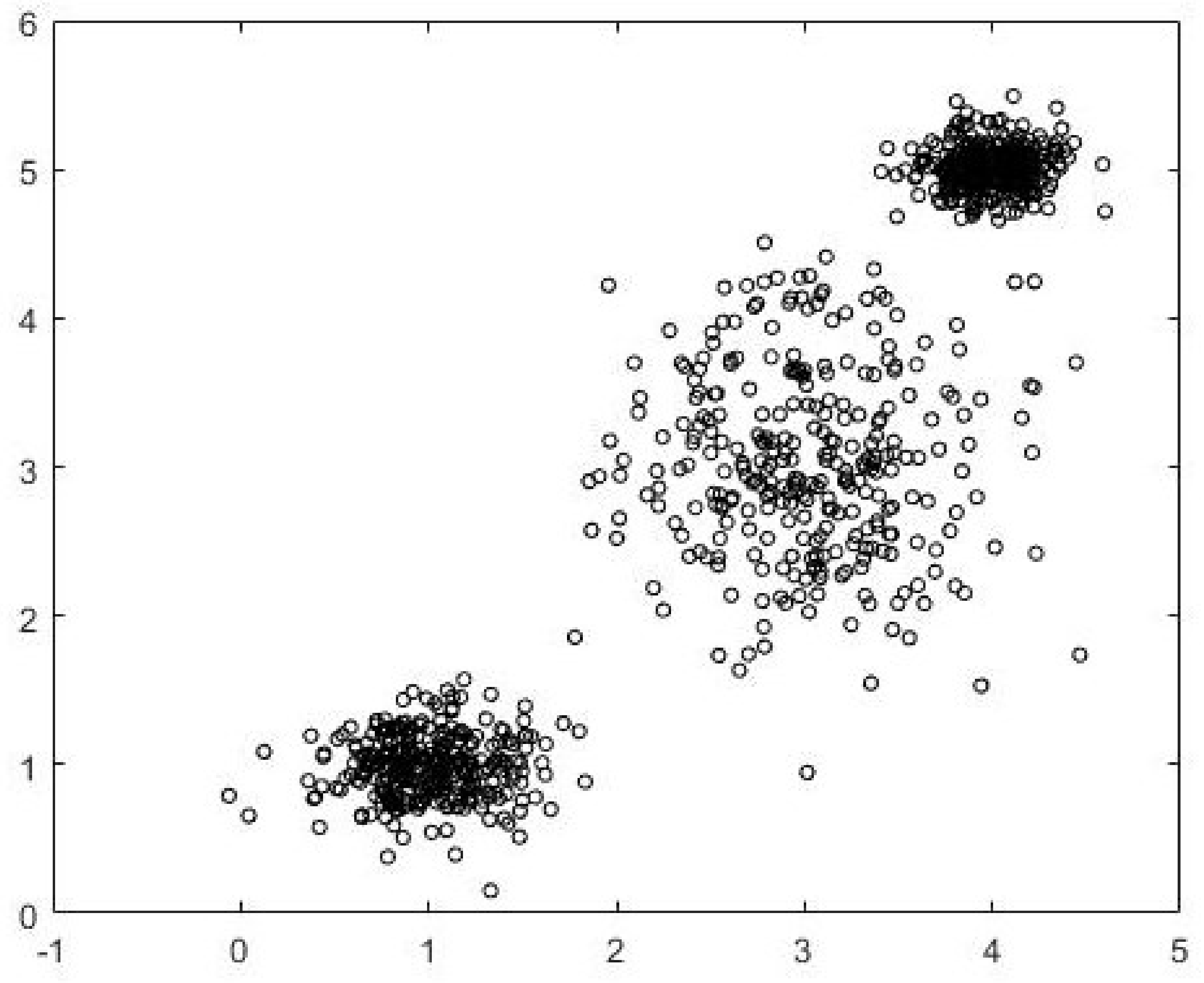 Algorithms 15 00380 g002