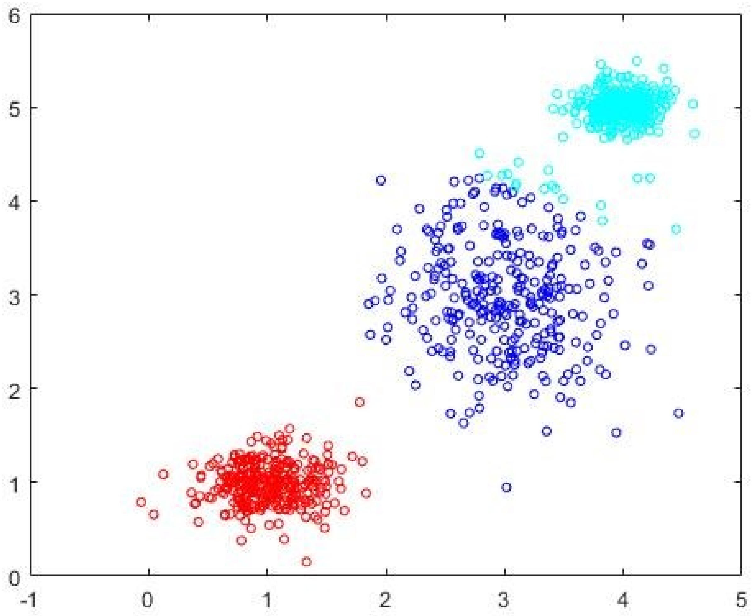 Algorithms 15 00380 g003