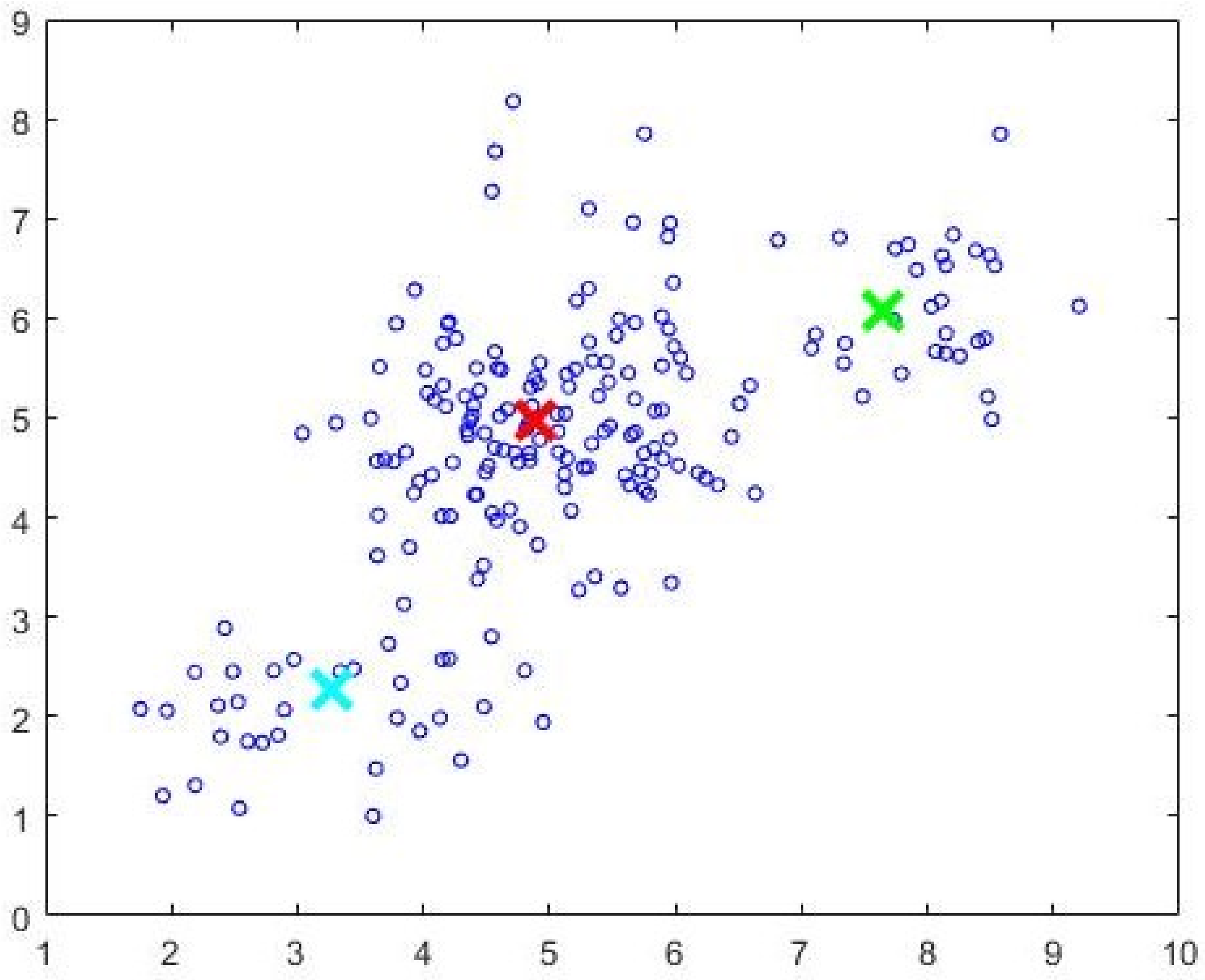 Algorithms 15 00380 g007