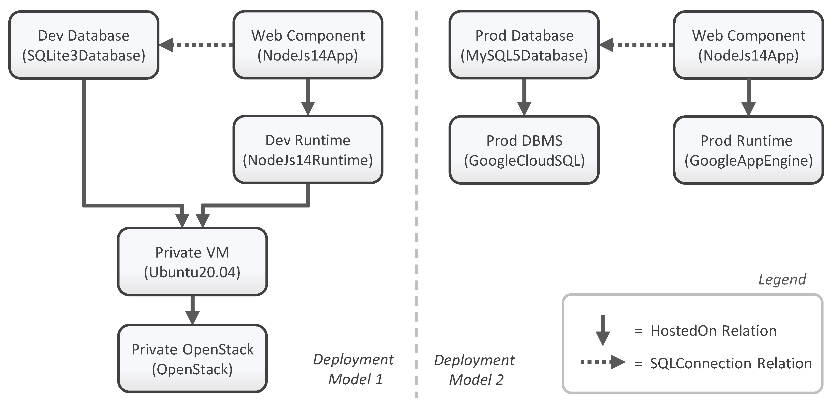 Algorithms 15 00382 g001