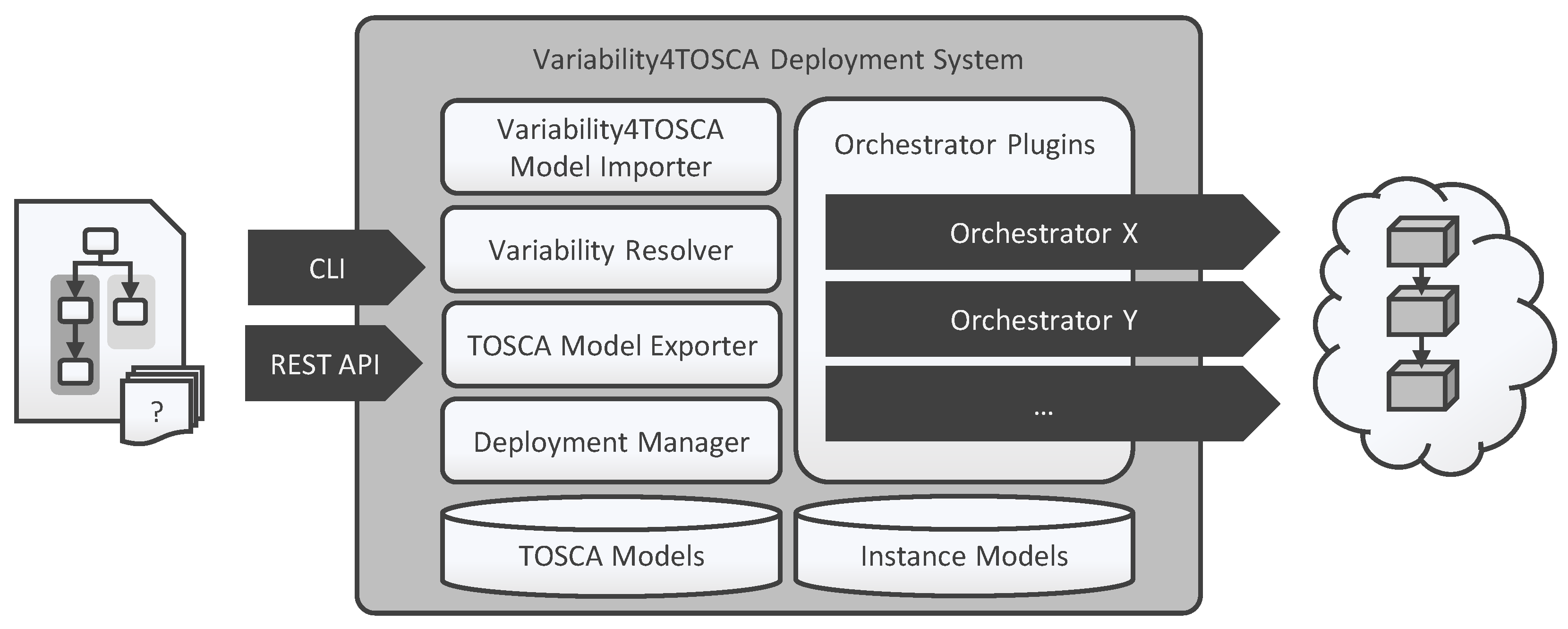 Algorithms 15 00382 g005
