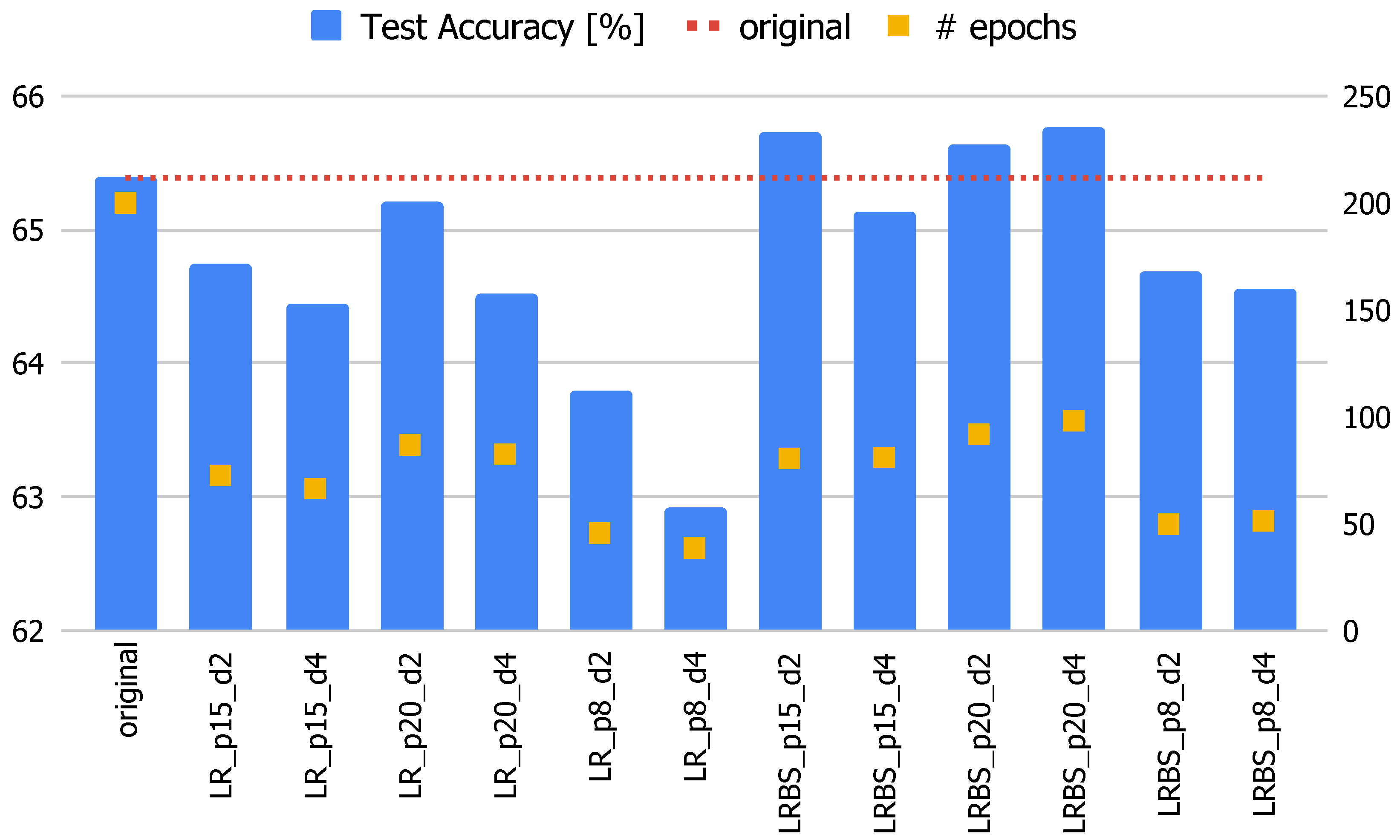 Algorithms 15 00386 g001