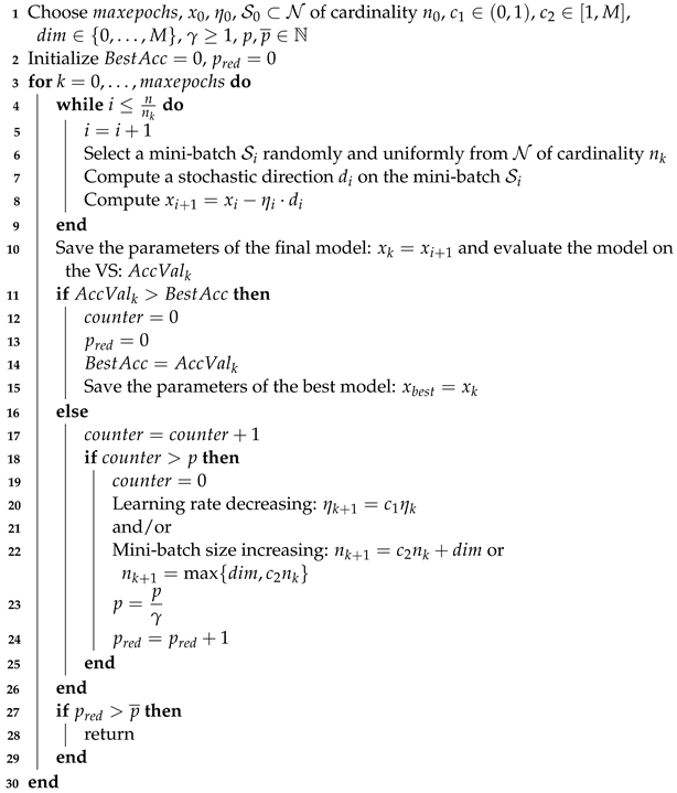 Algorithms 15 00386 i001