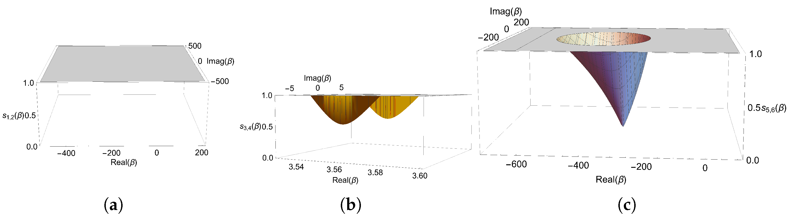 Algorithms 15 00387 g002
