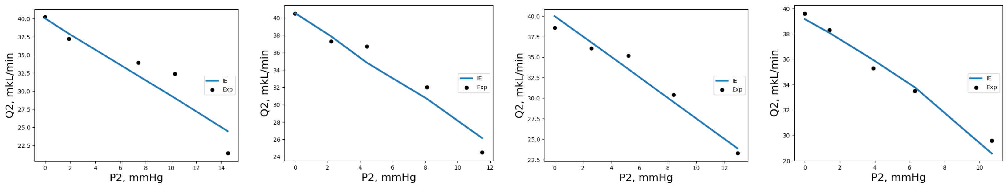 Algorithms 15 00388 g003