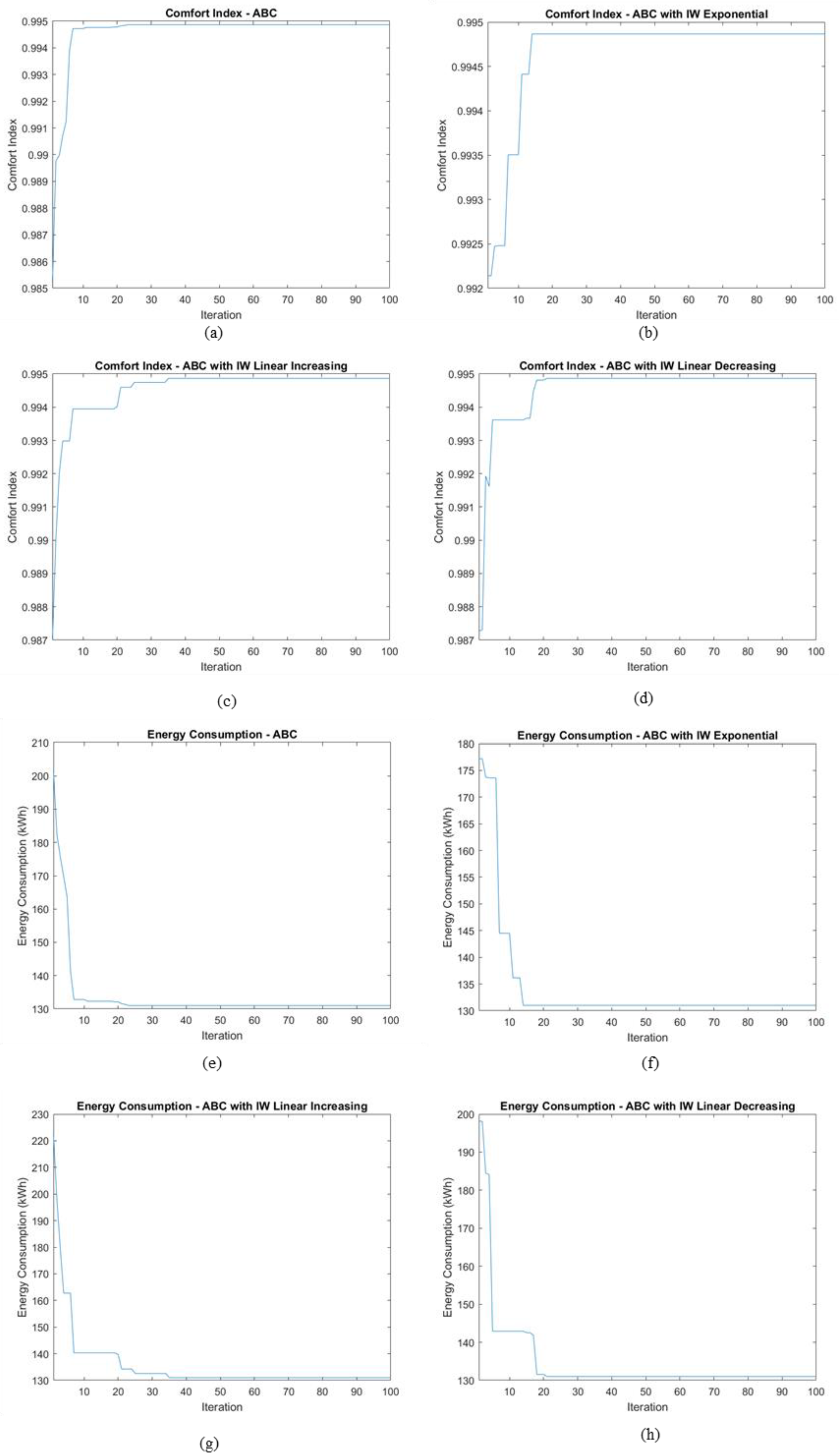 Algorithms 15 00395 g009 Algorithms 15 00395 g009