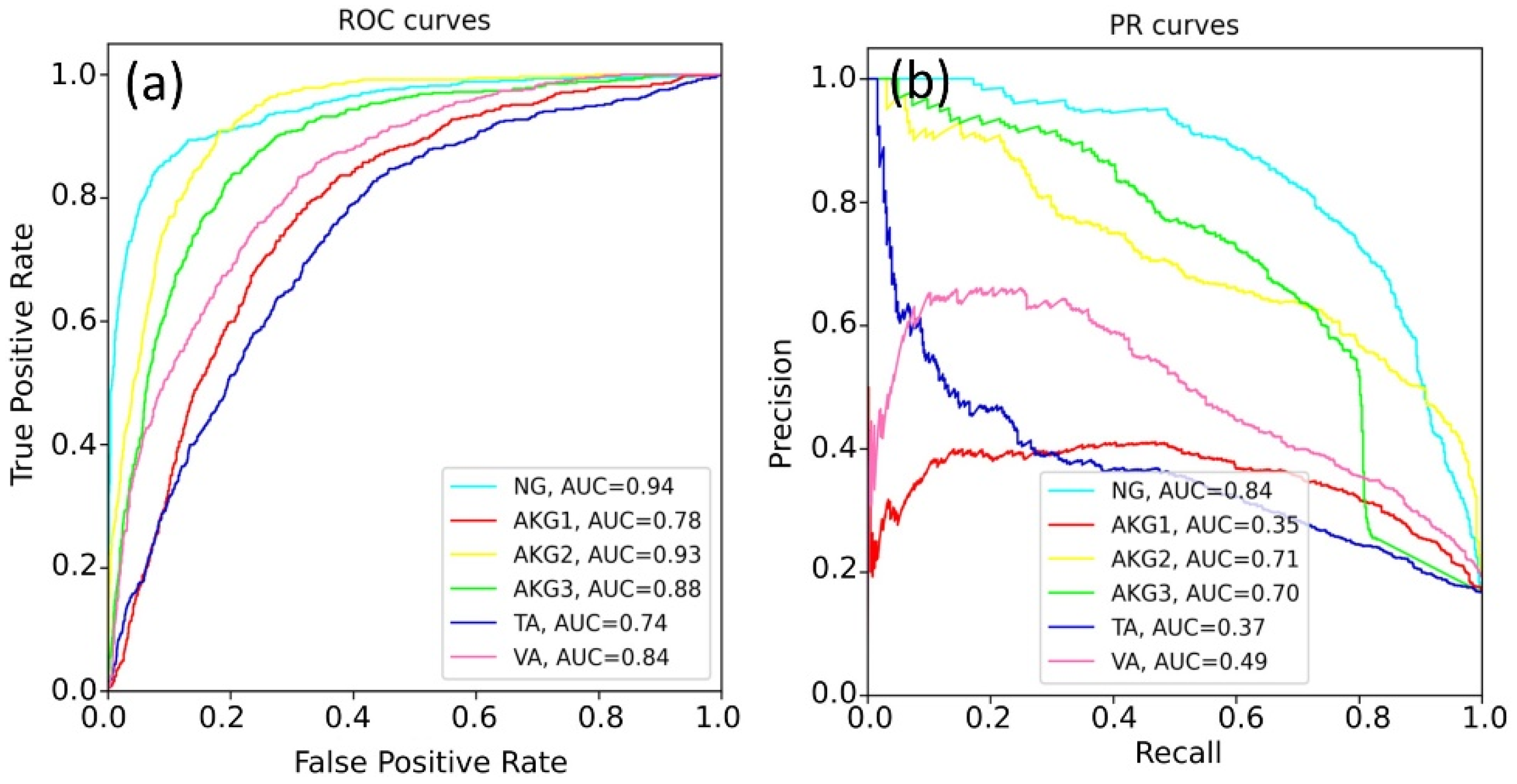 Algorithms 15 00398 g007