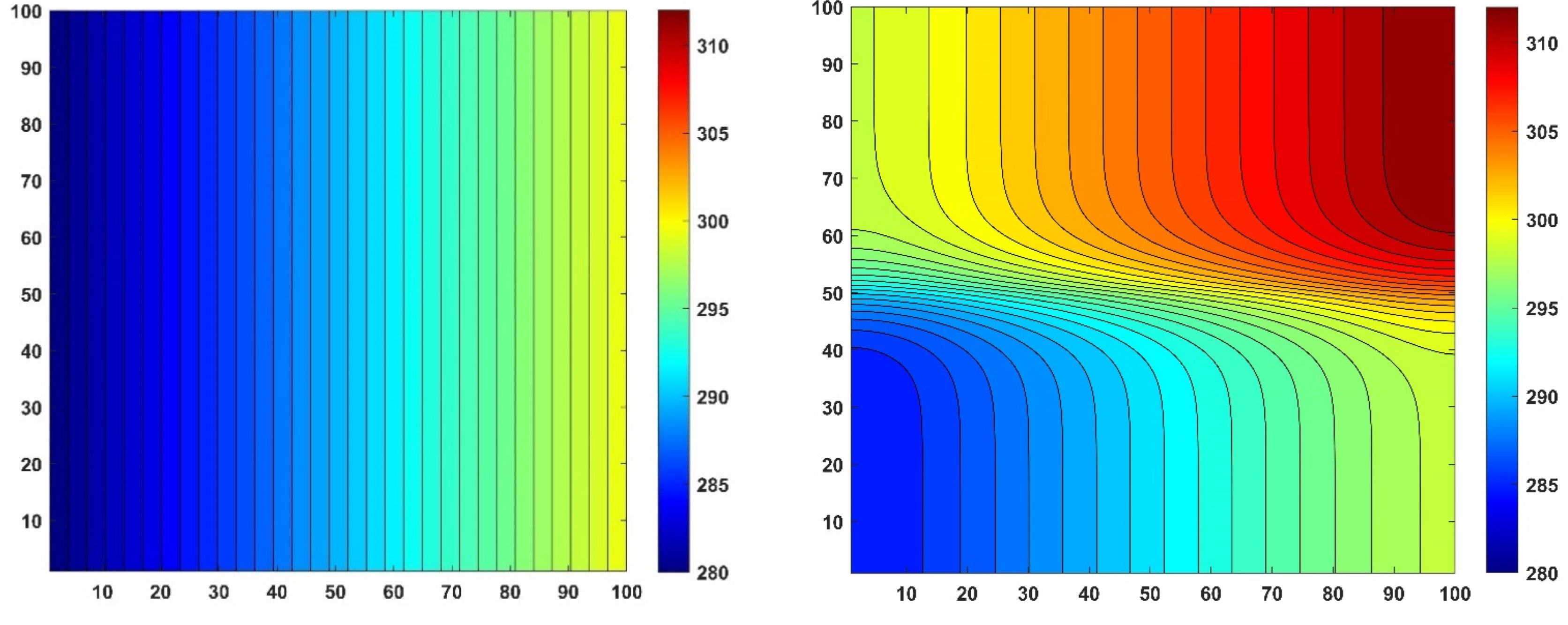Algorithms 15 00400 g014