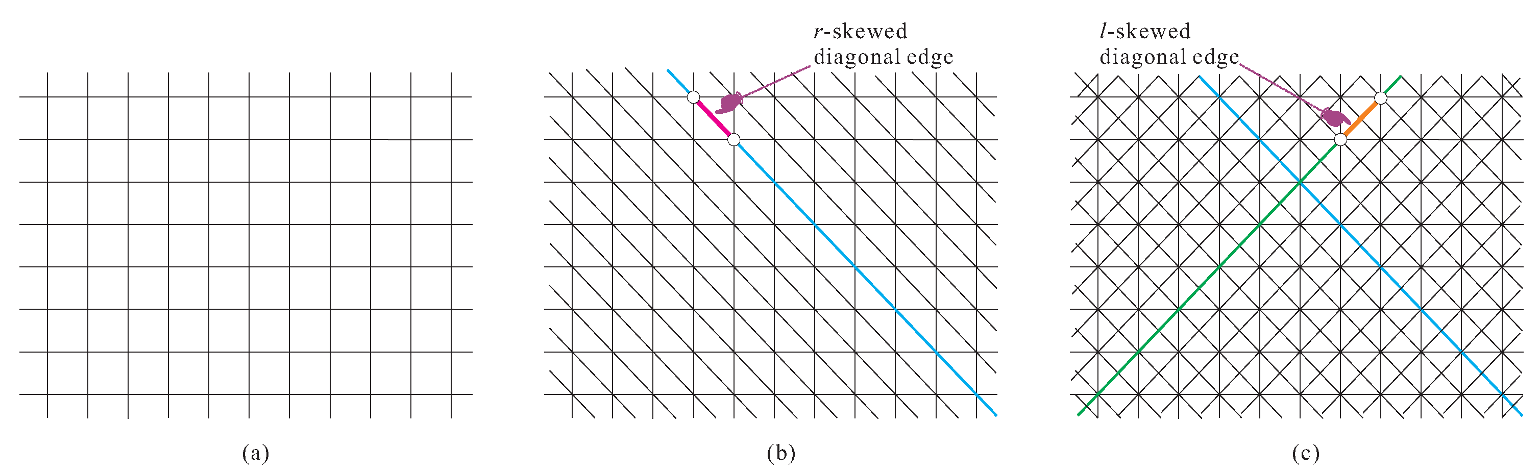 Algorithms 15 00402 g001