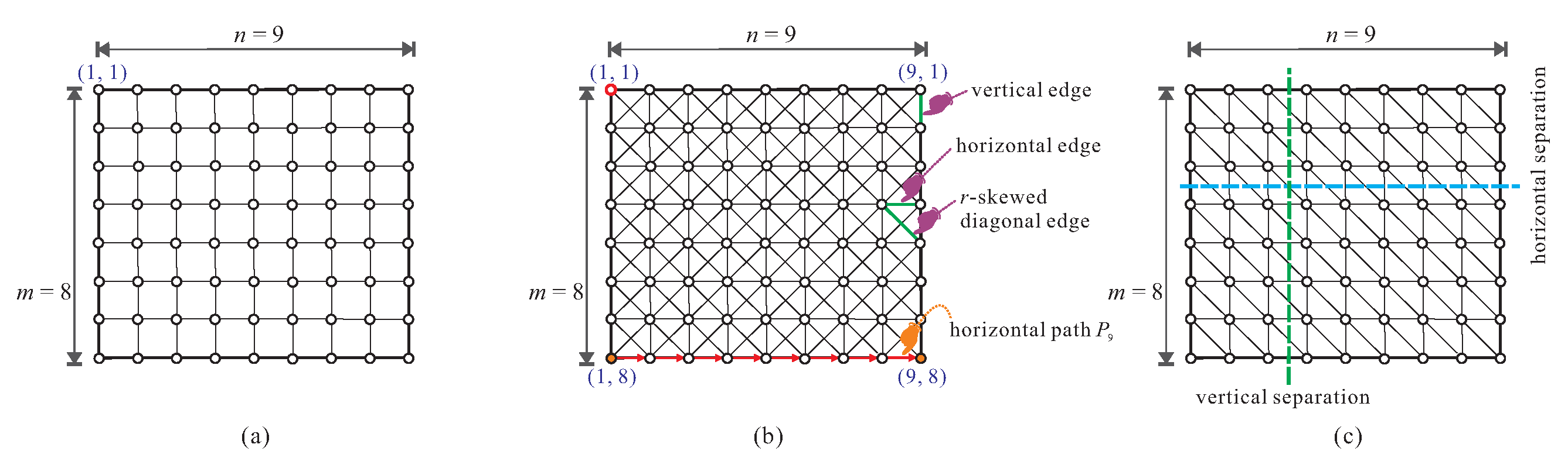 Algorithms 15 00402 g003