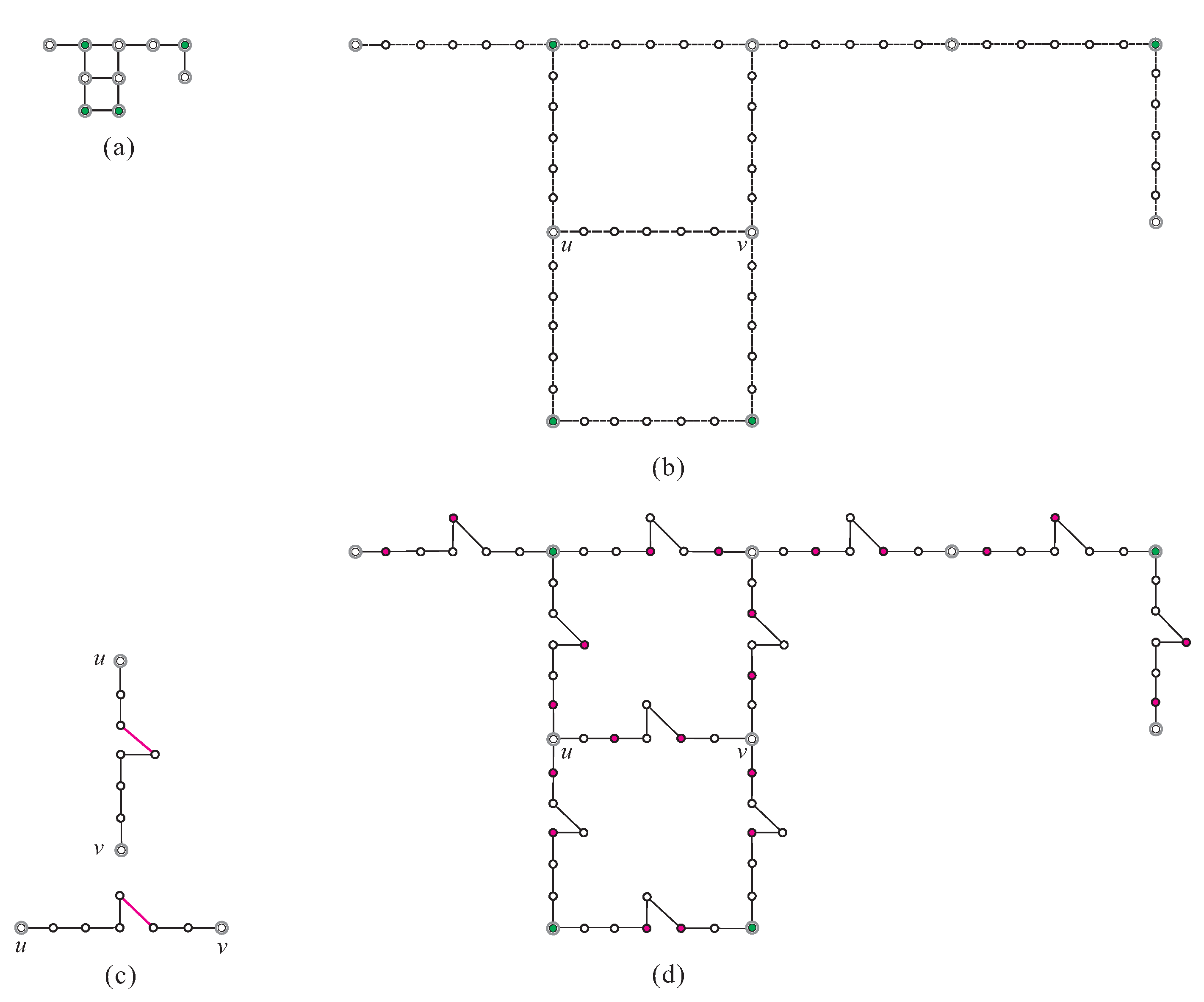Algorithms 15 00402 g010