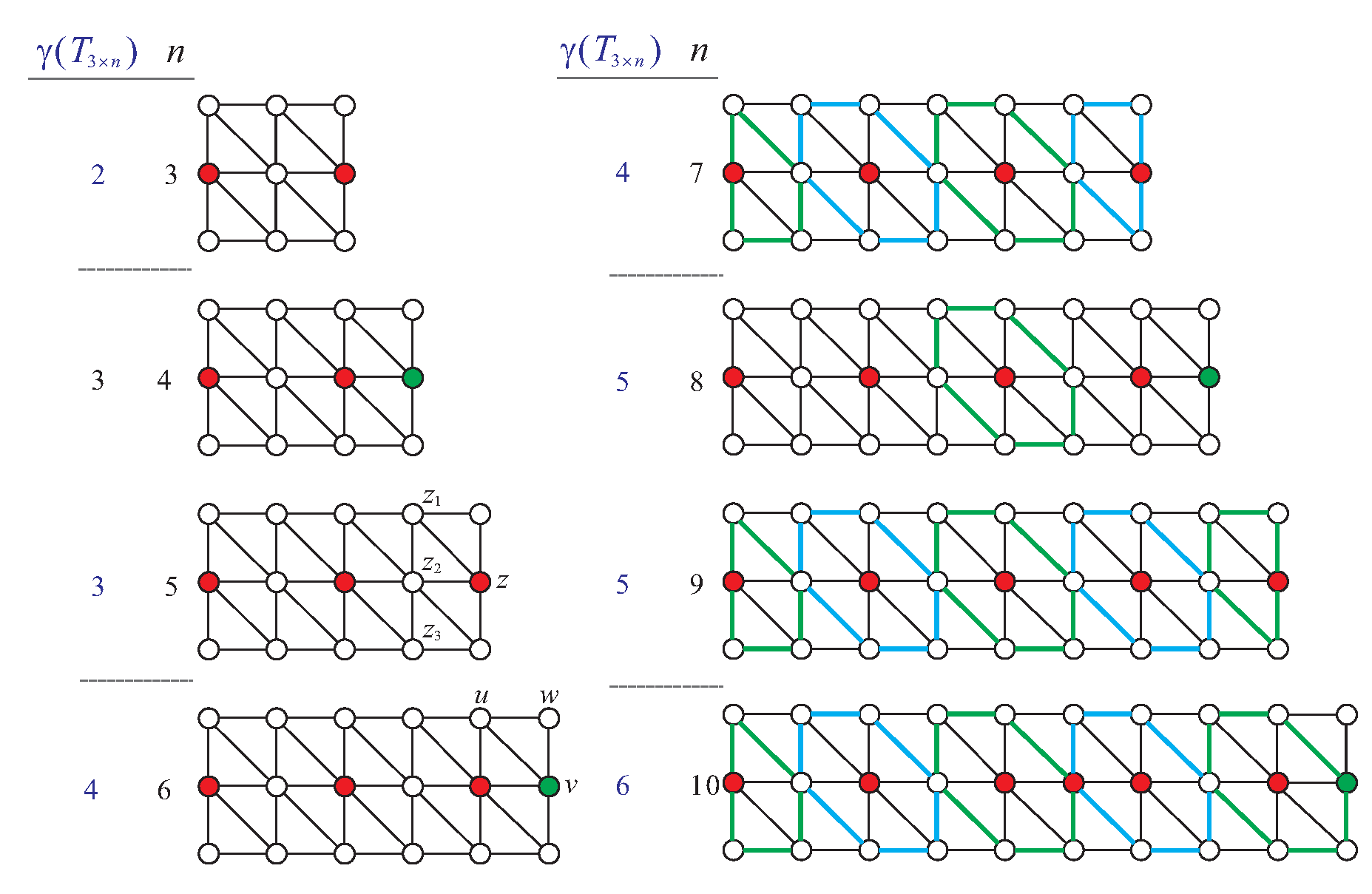 Algorithms 15 00402 g012