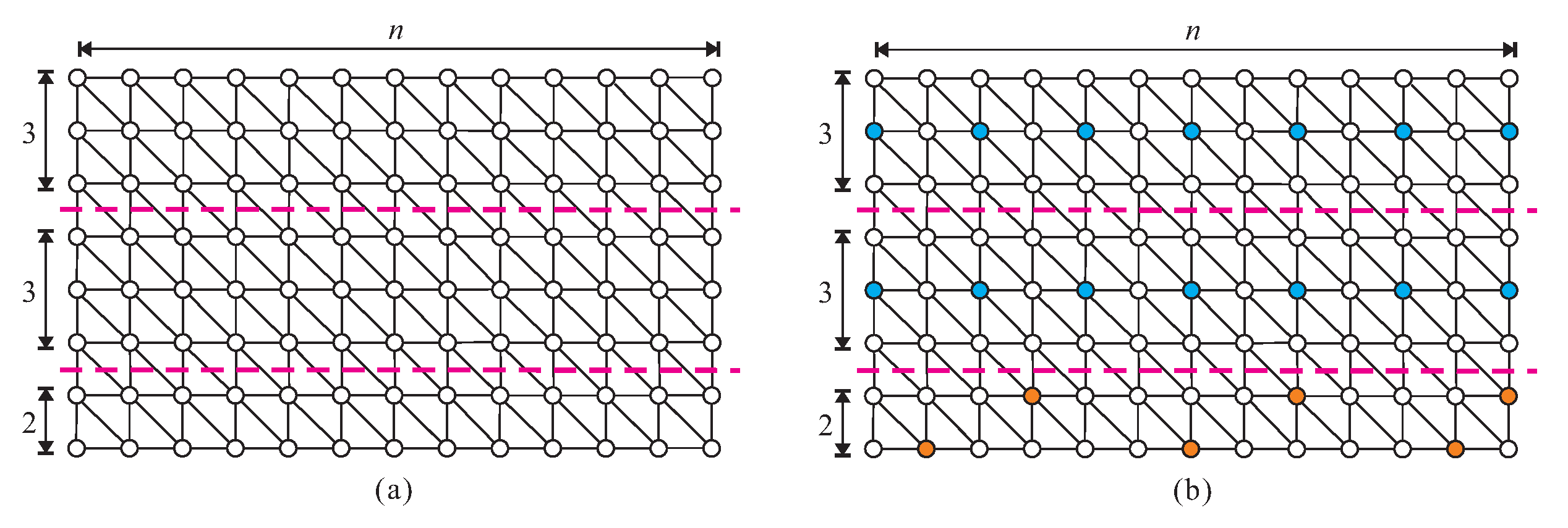Algorithms 15 00402 g013
