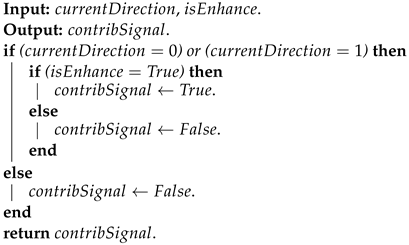 Algorithms 15 00404 i003