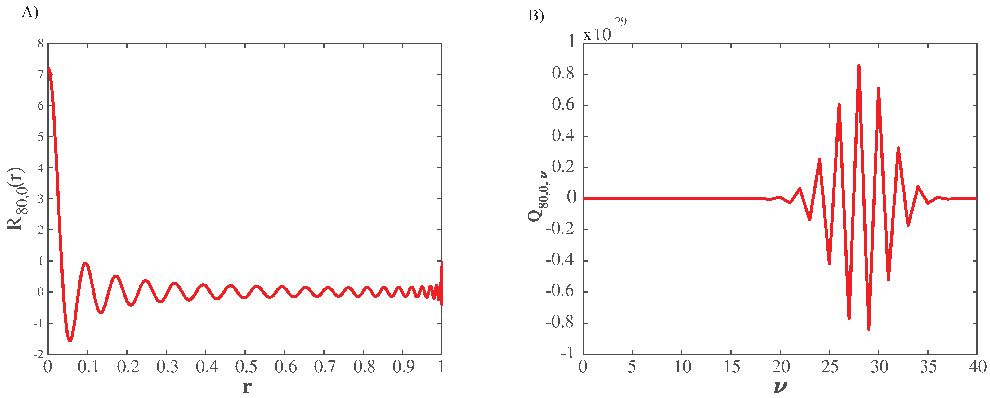 Algorithms 15 00406 g001 Algorithms 15 00406 g001