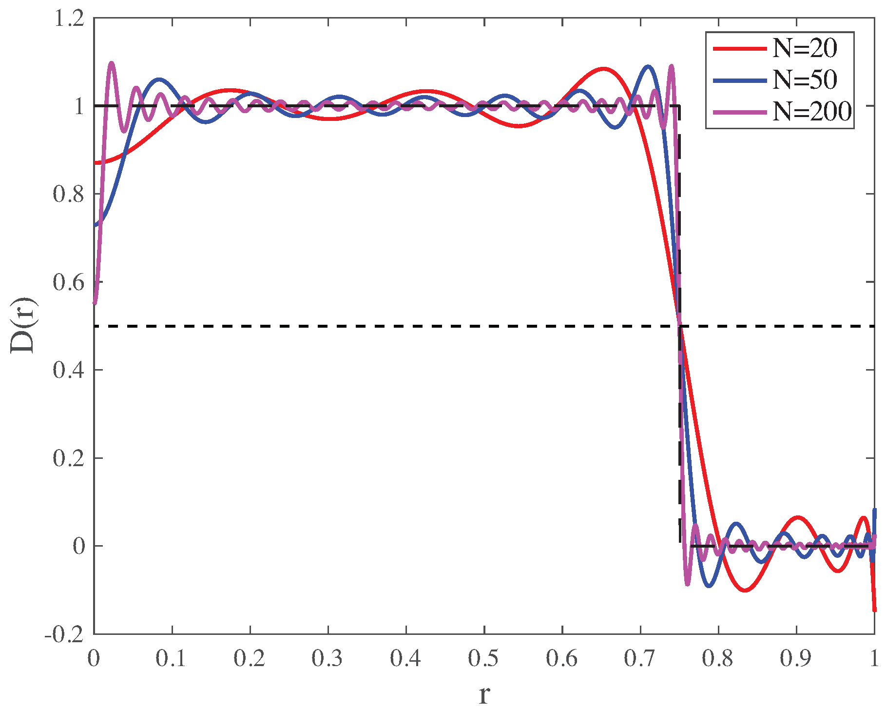 Algorithms 15 00406 g008 Algorithms 15 00406 g008