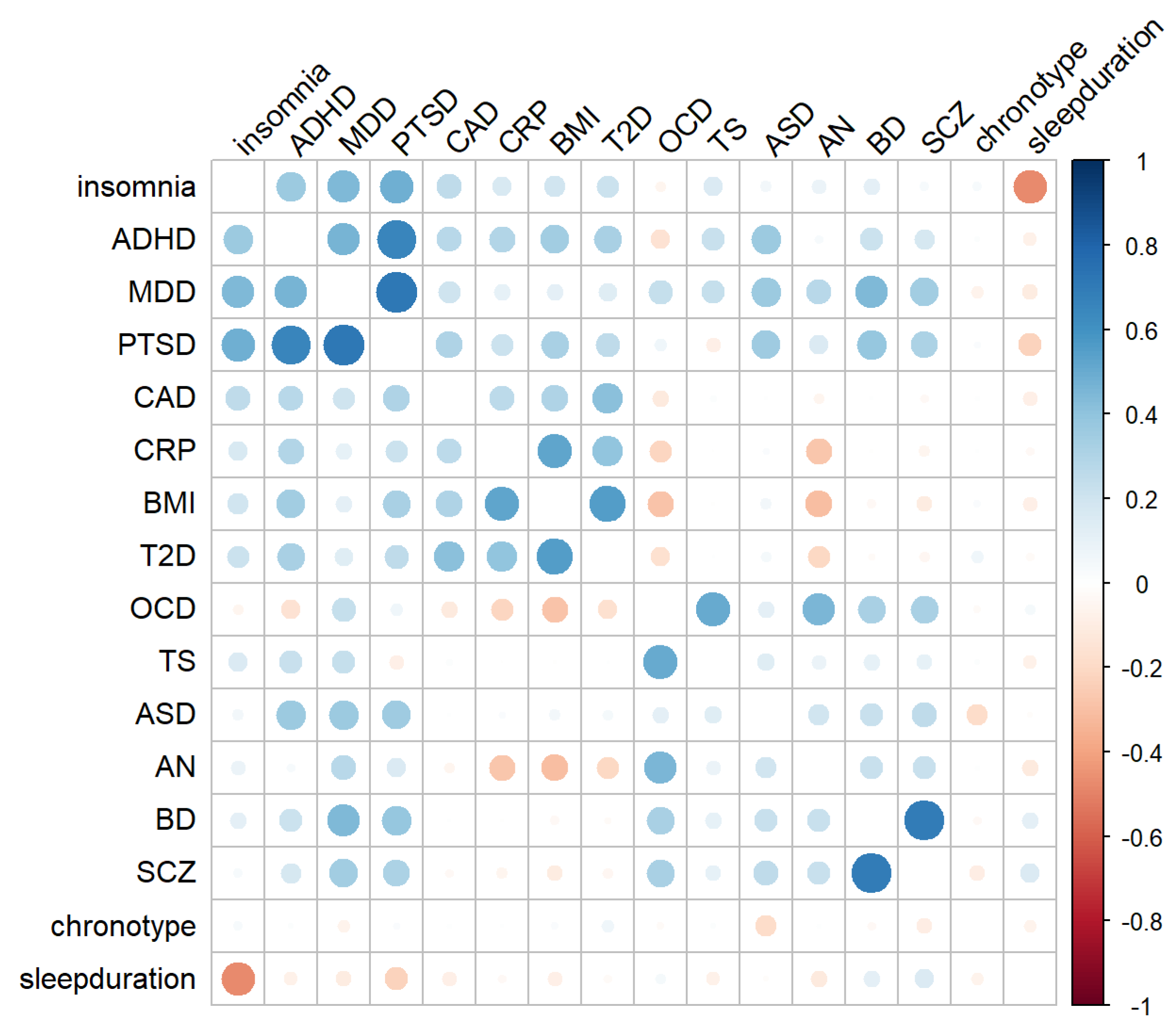 Algorithms 15 00409 g001 Algorithms 15 00409 g001