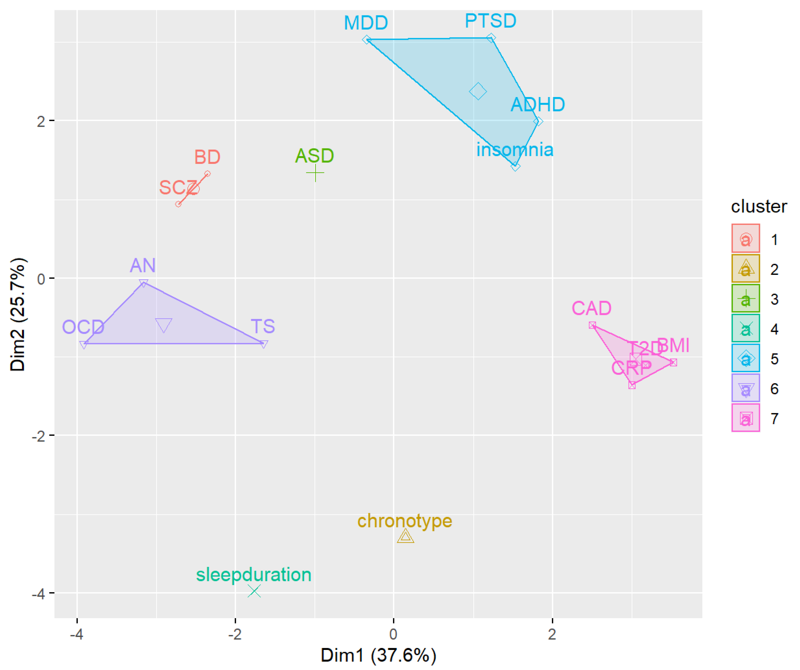 Algorithms 15 00409 g003 Algorithms 15 00409 g003
