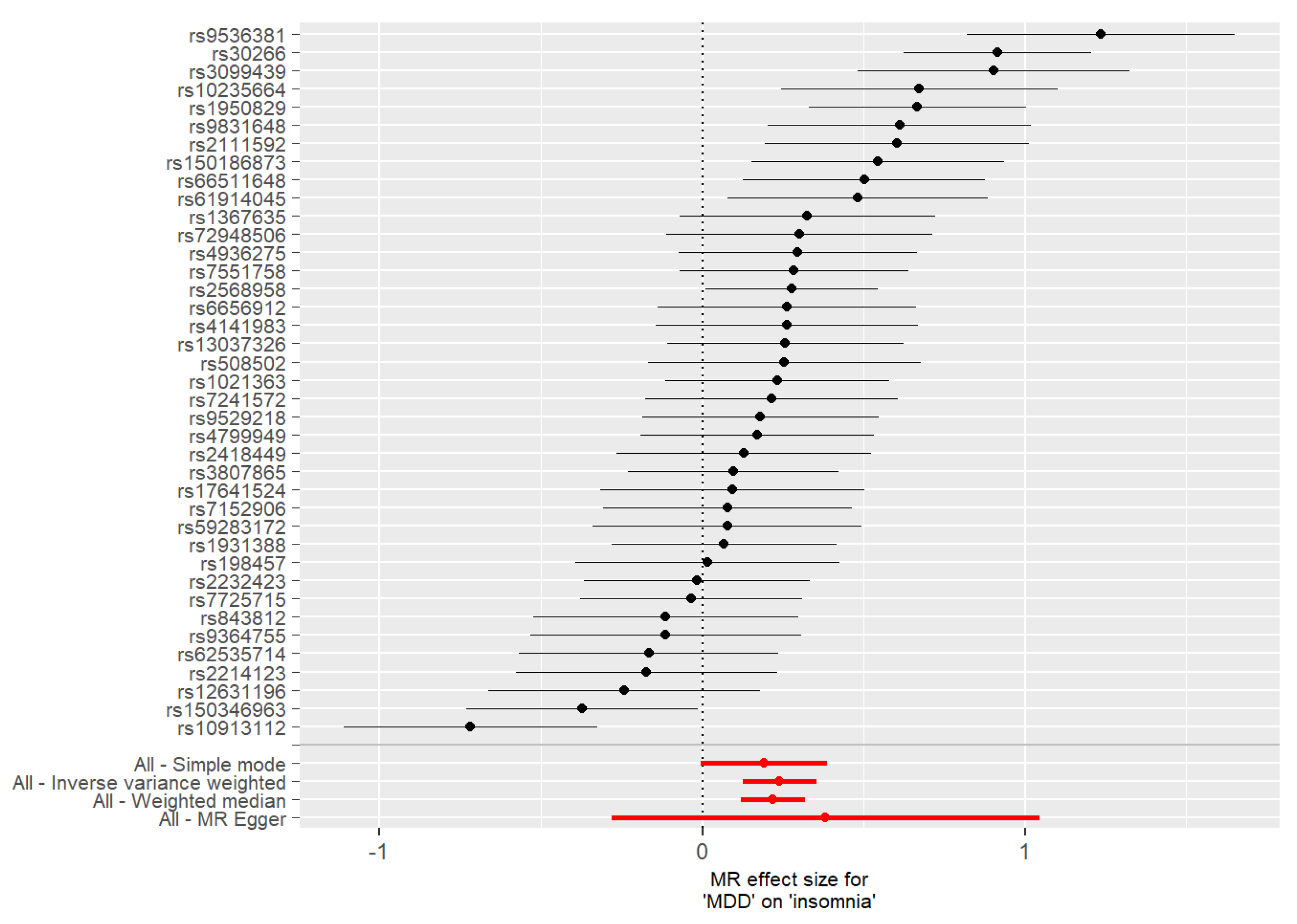 Algorithms 15 00409 g004 Algorithms 15 00409 g004