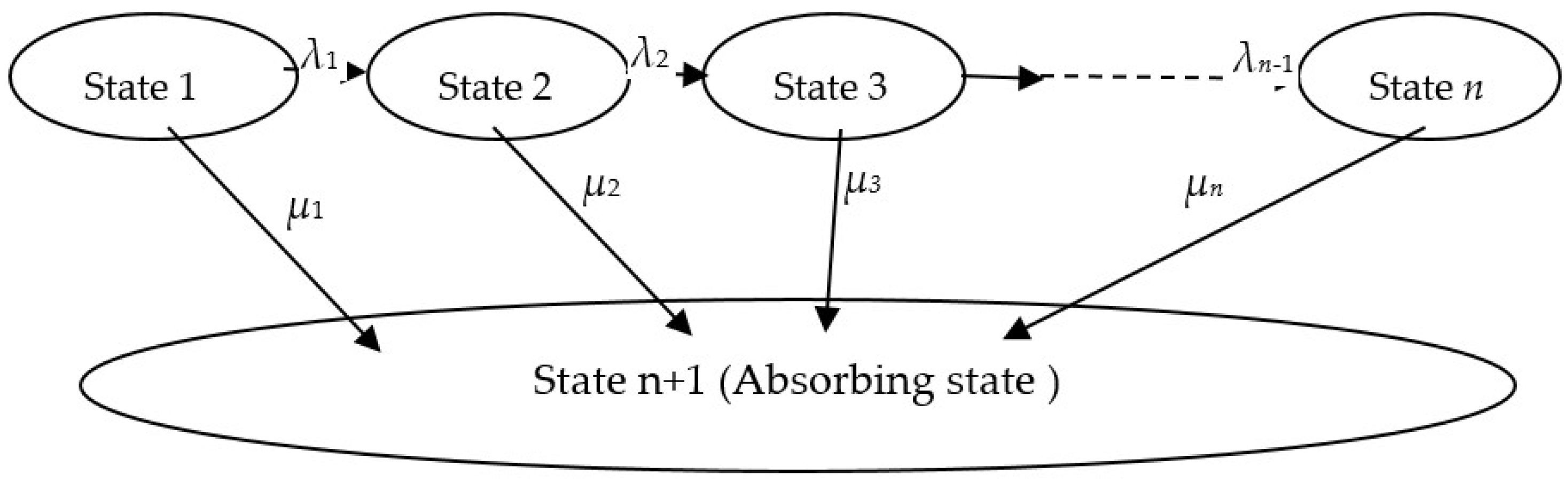 Algorithms 15 00414 g001 Algorithms 15 00414 g001