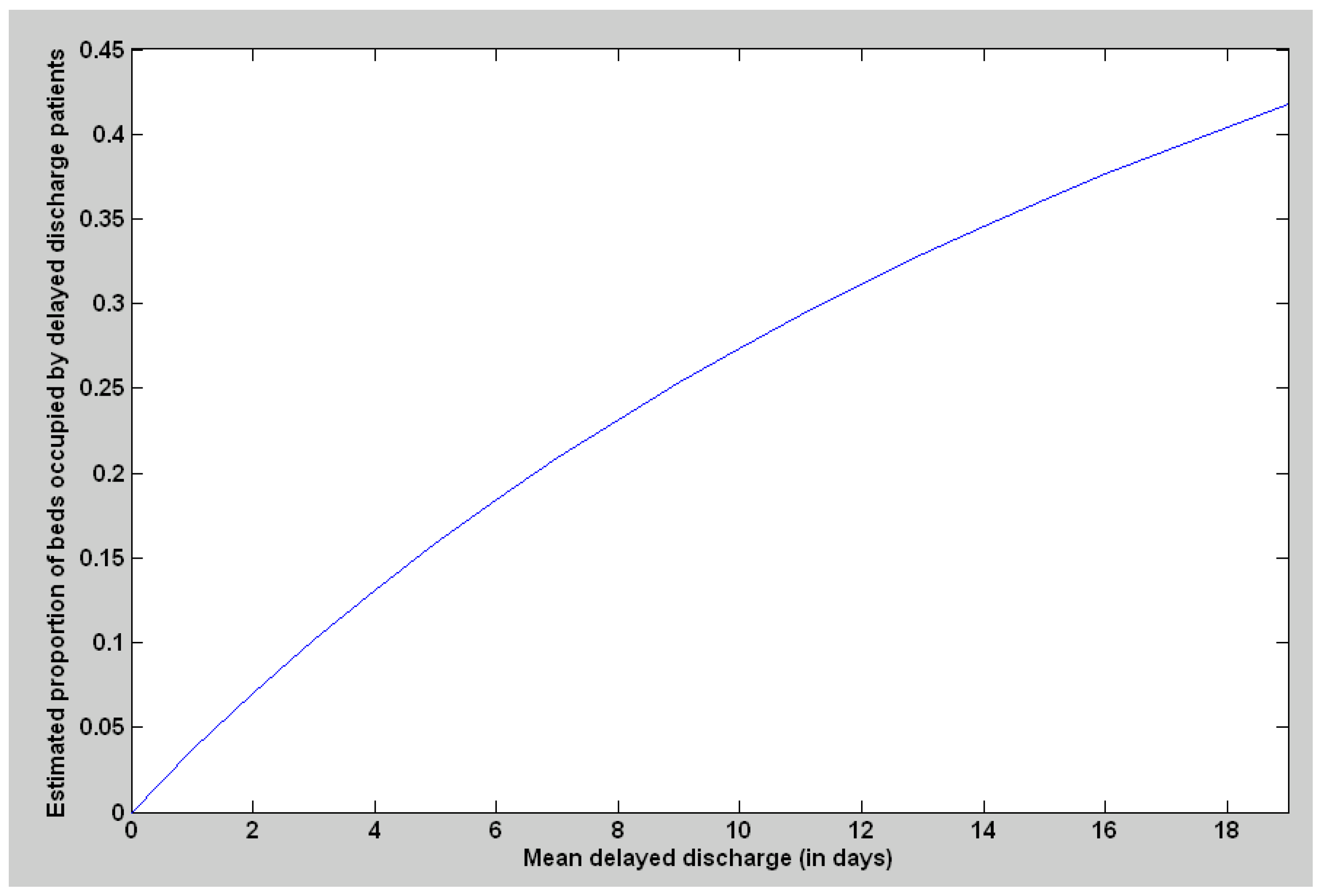 Algorithms 15 00414 g011 Algorithms 15 00414 g011