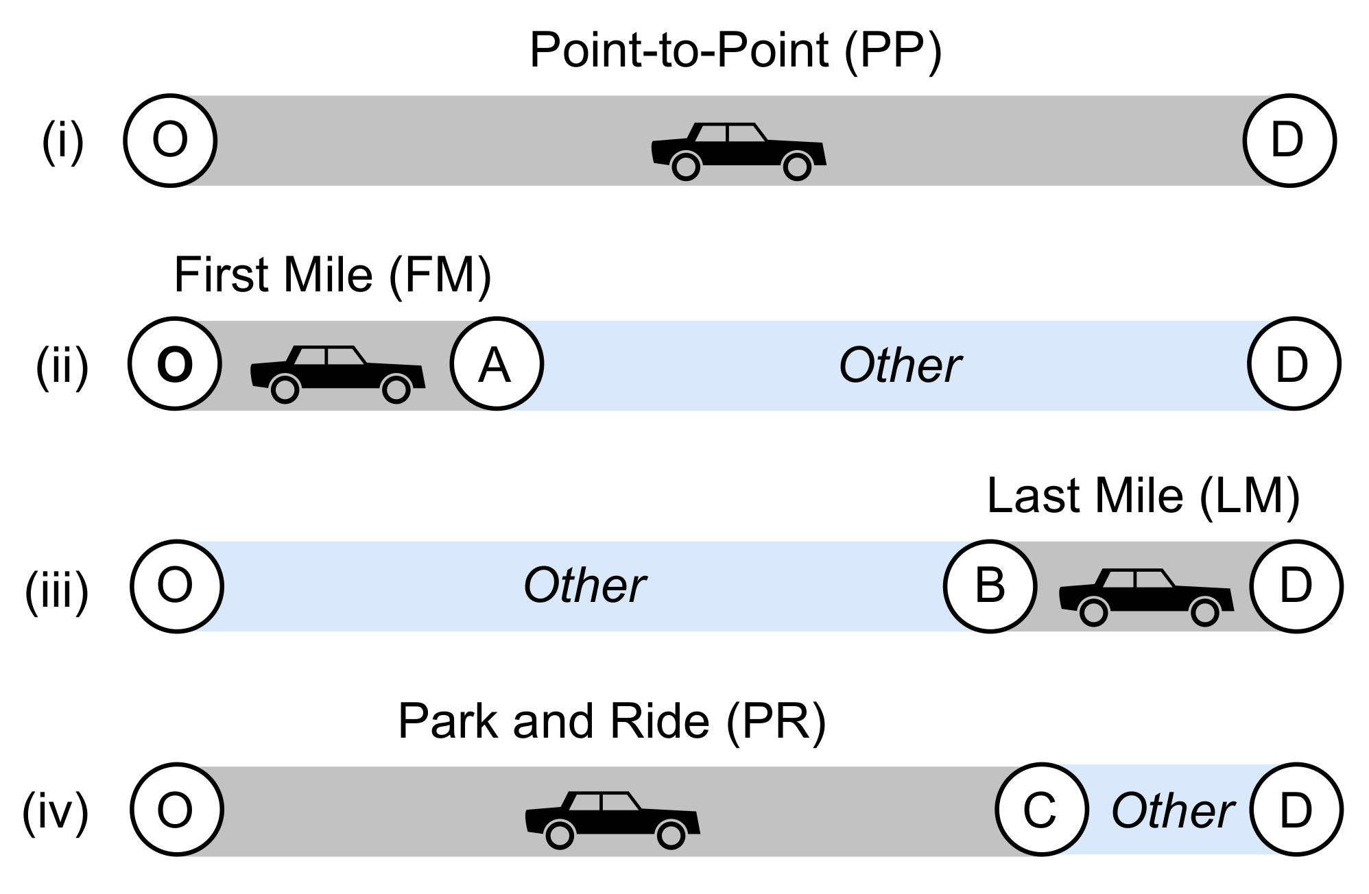 Algorithms 15 00416 g001