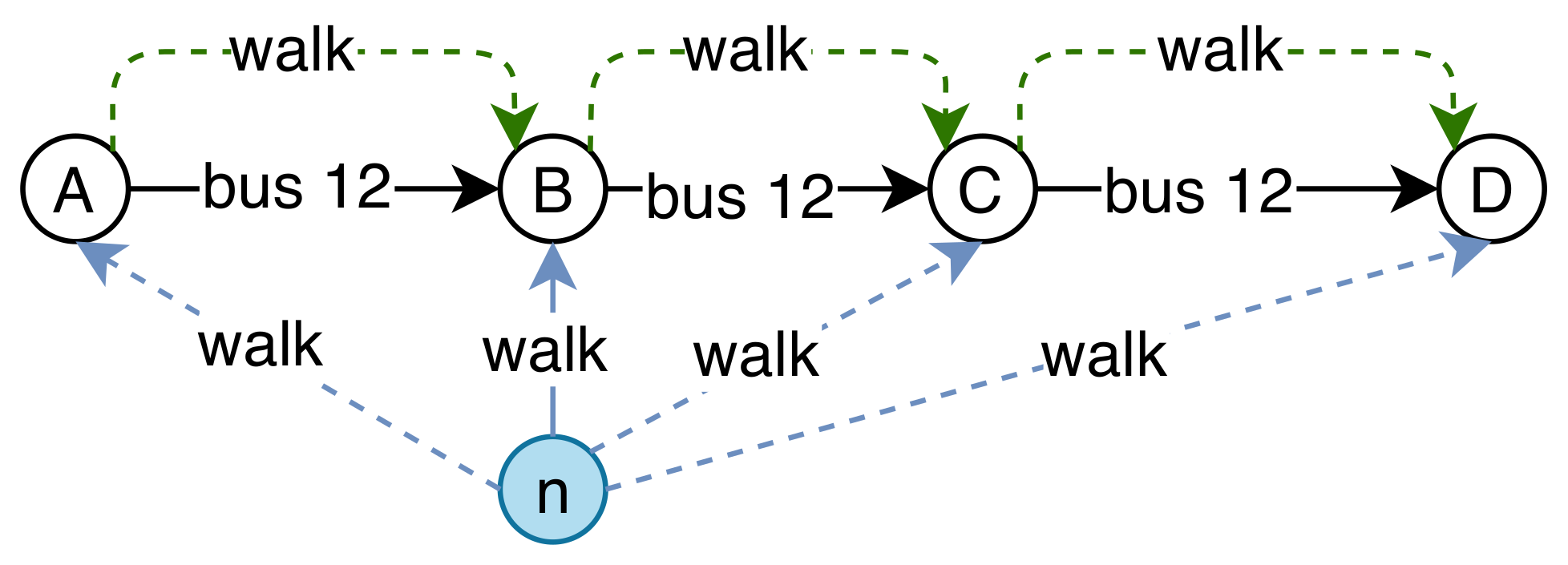 Algorithms 15 00416 g002